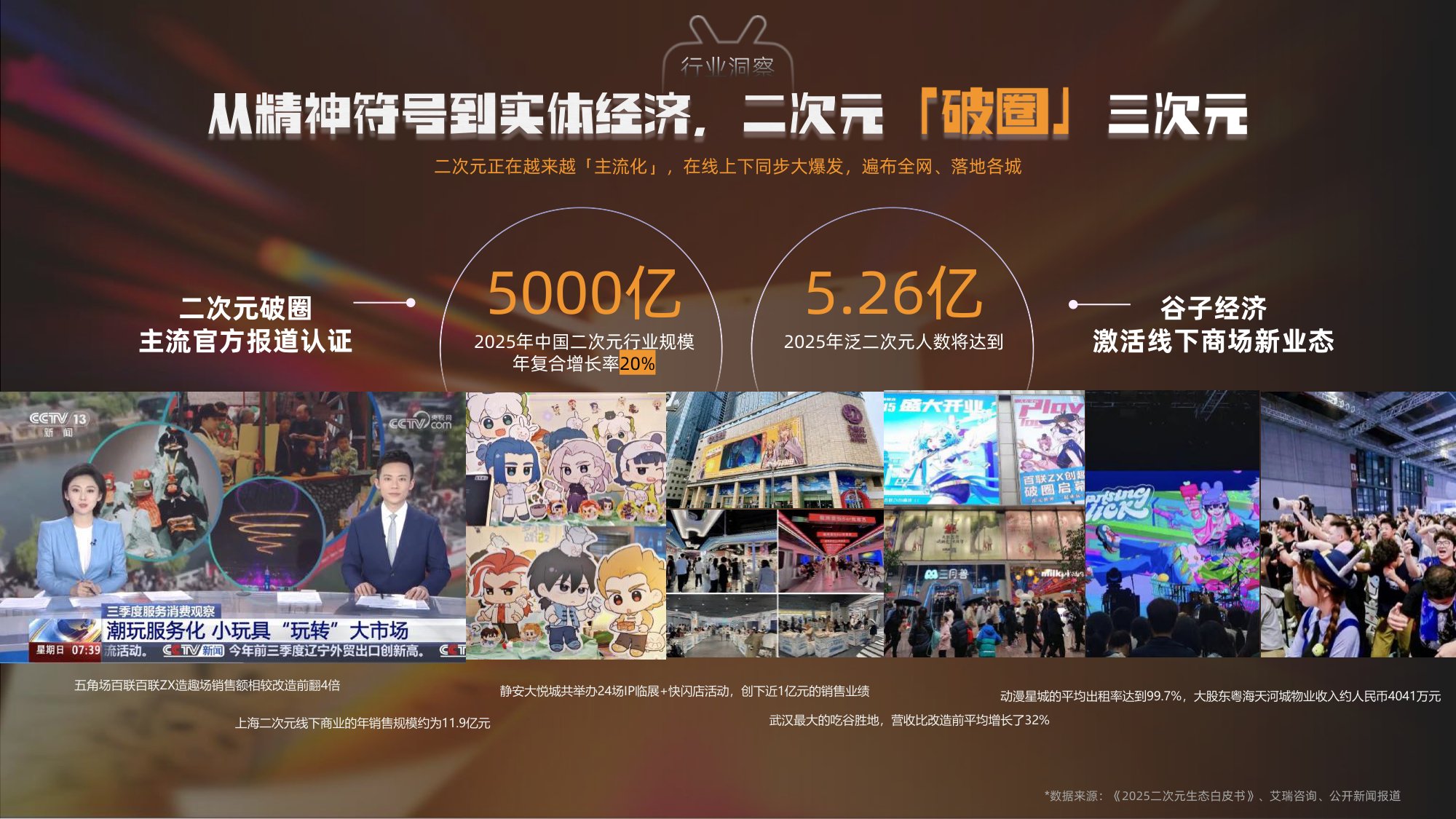 2026哔哩哔哩国创通案-B站.pdf