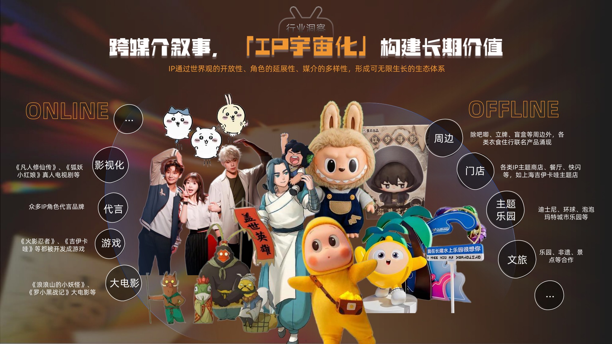 2026哔哩哔哩国创通案-B站.pdf