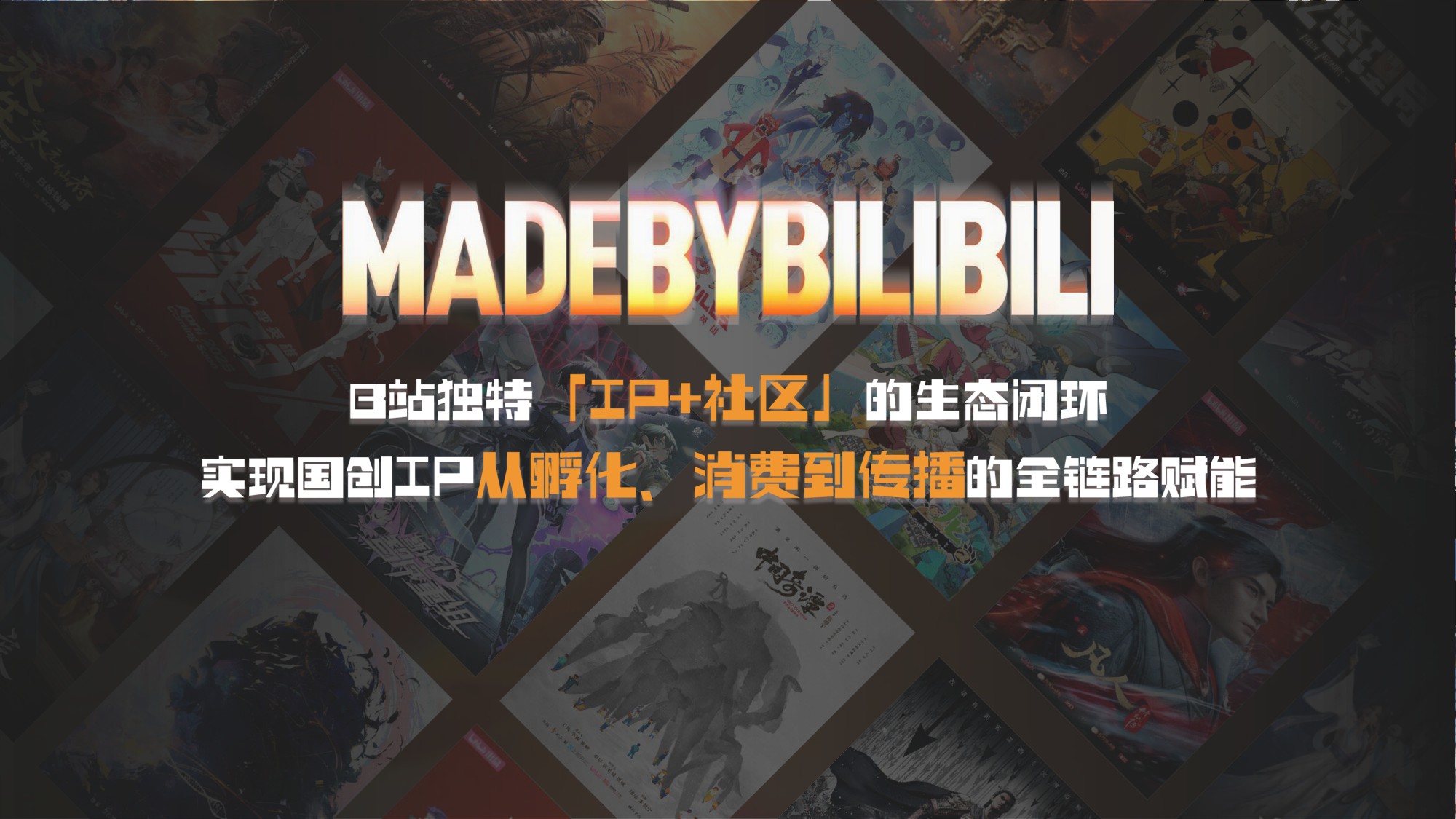 2026哔哩哔哩国创通案-B站.pdf