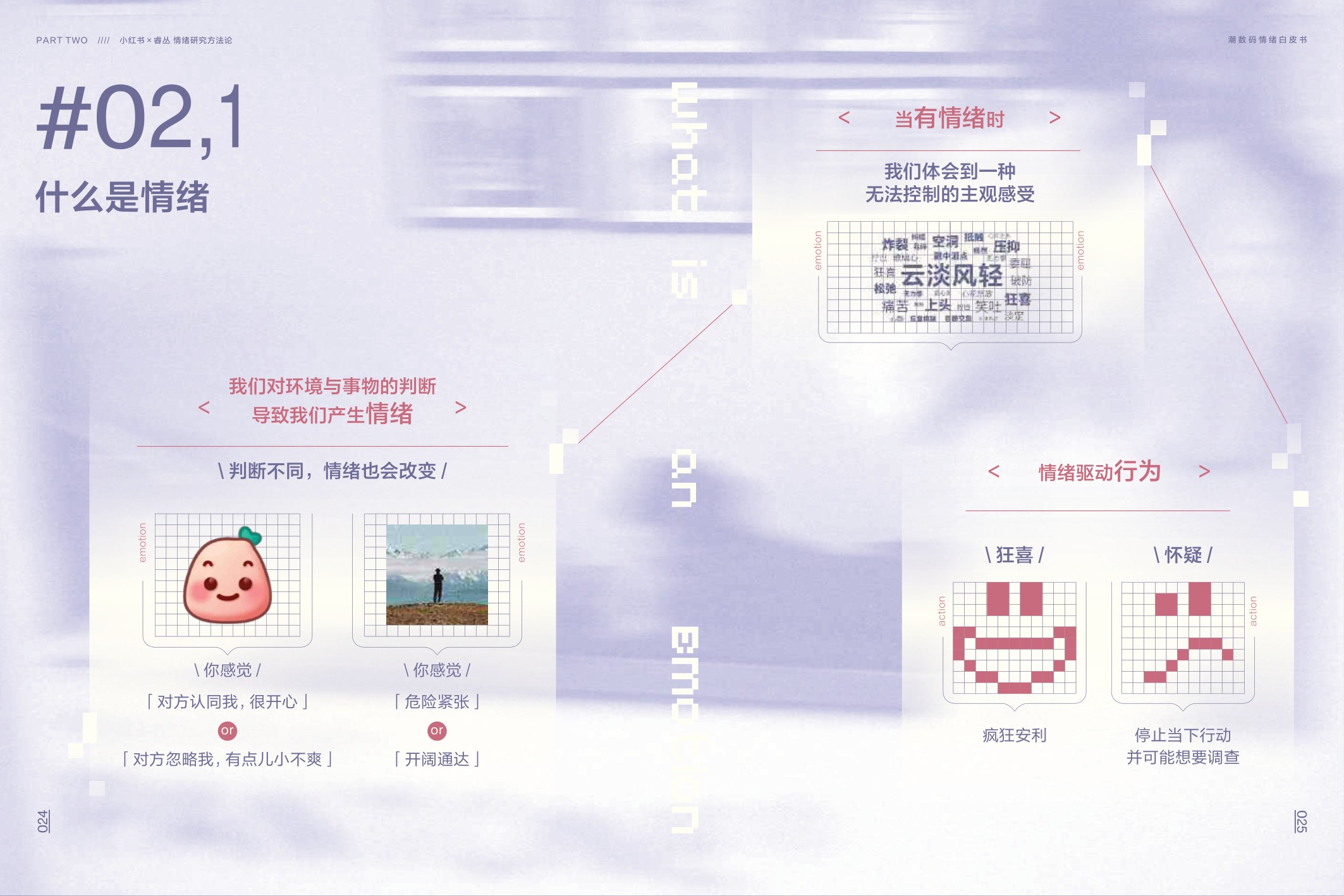 2026潮数码情绪白皮书-130页.pdf