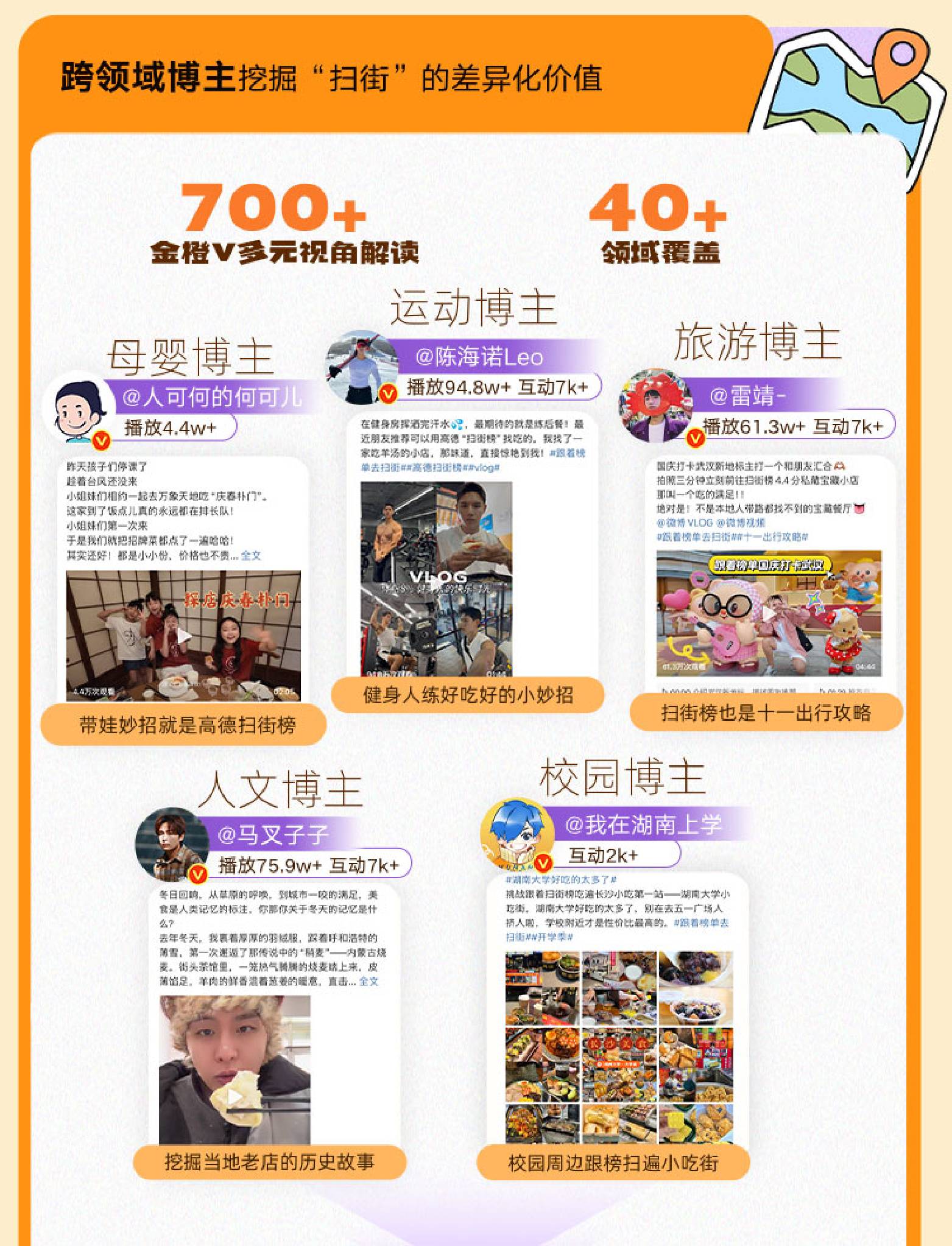 2026高德扫街榜-掀起烟火探店新潮流-公关传播案.pdf