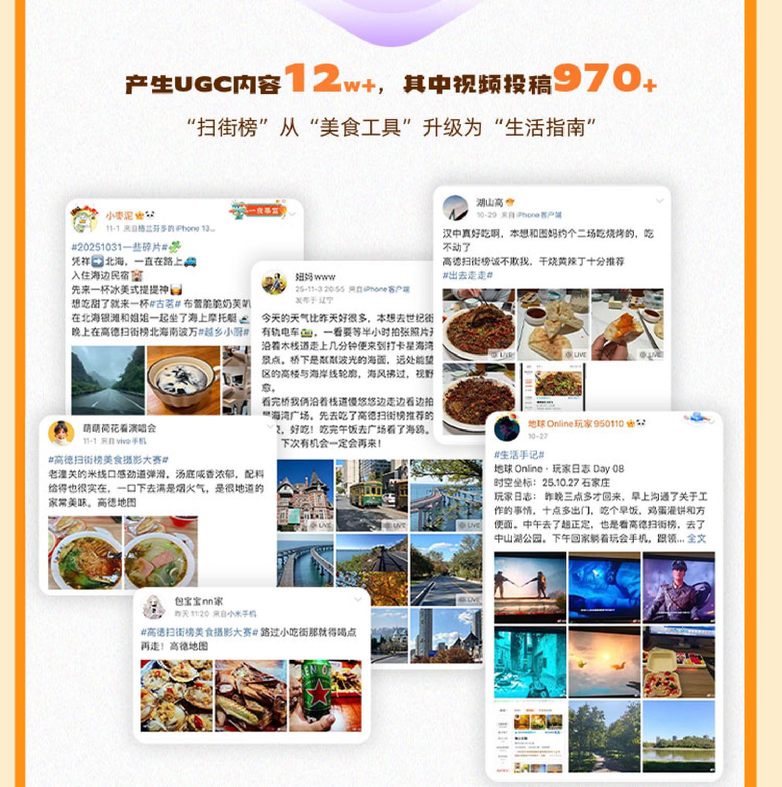2026高德扫街榜-掀起烟火探店新潮流-公关传播案.pdf