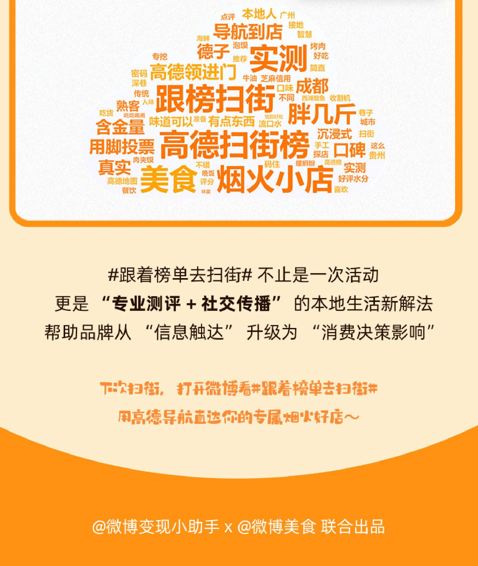 2026高德扫街榜-掀起烟火探店新潮流-公关传播案.pdf