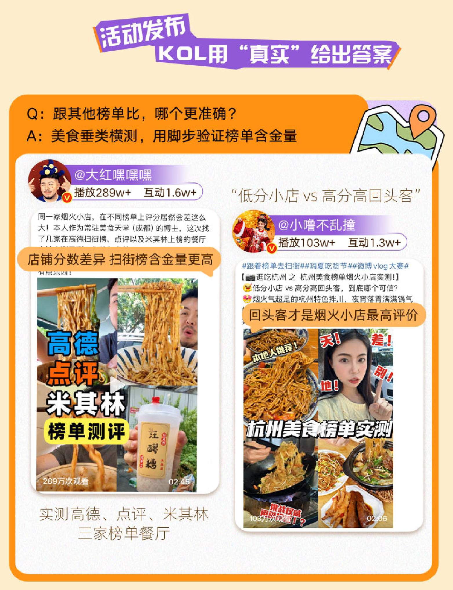 2026高德扫街榜-掀起烟火探店新潮流-公关传播案.pdf