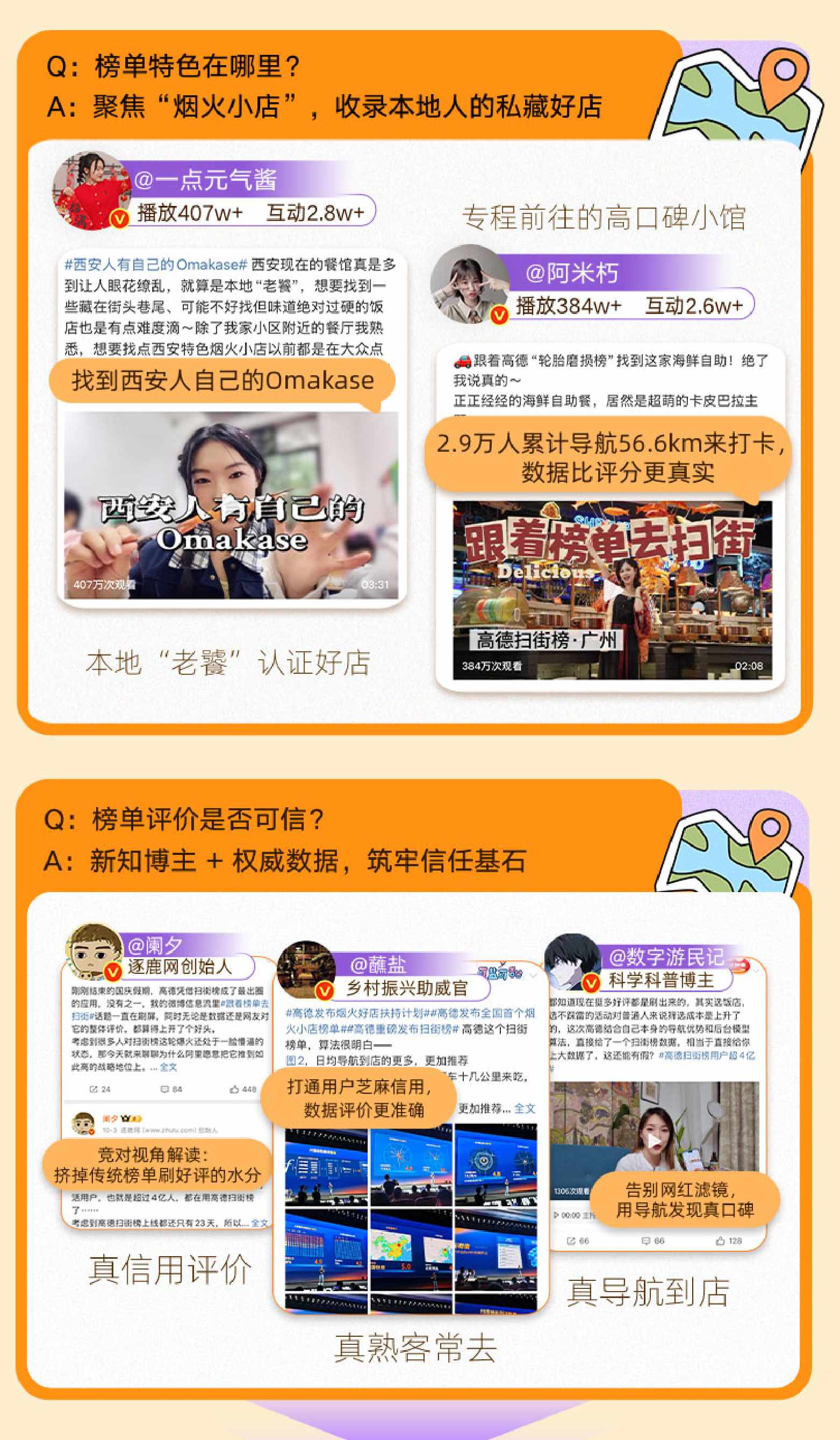 2026高德扫街榜-掀起烟火探店新潮流-公关传播案.pdf