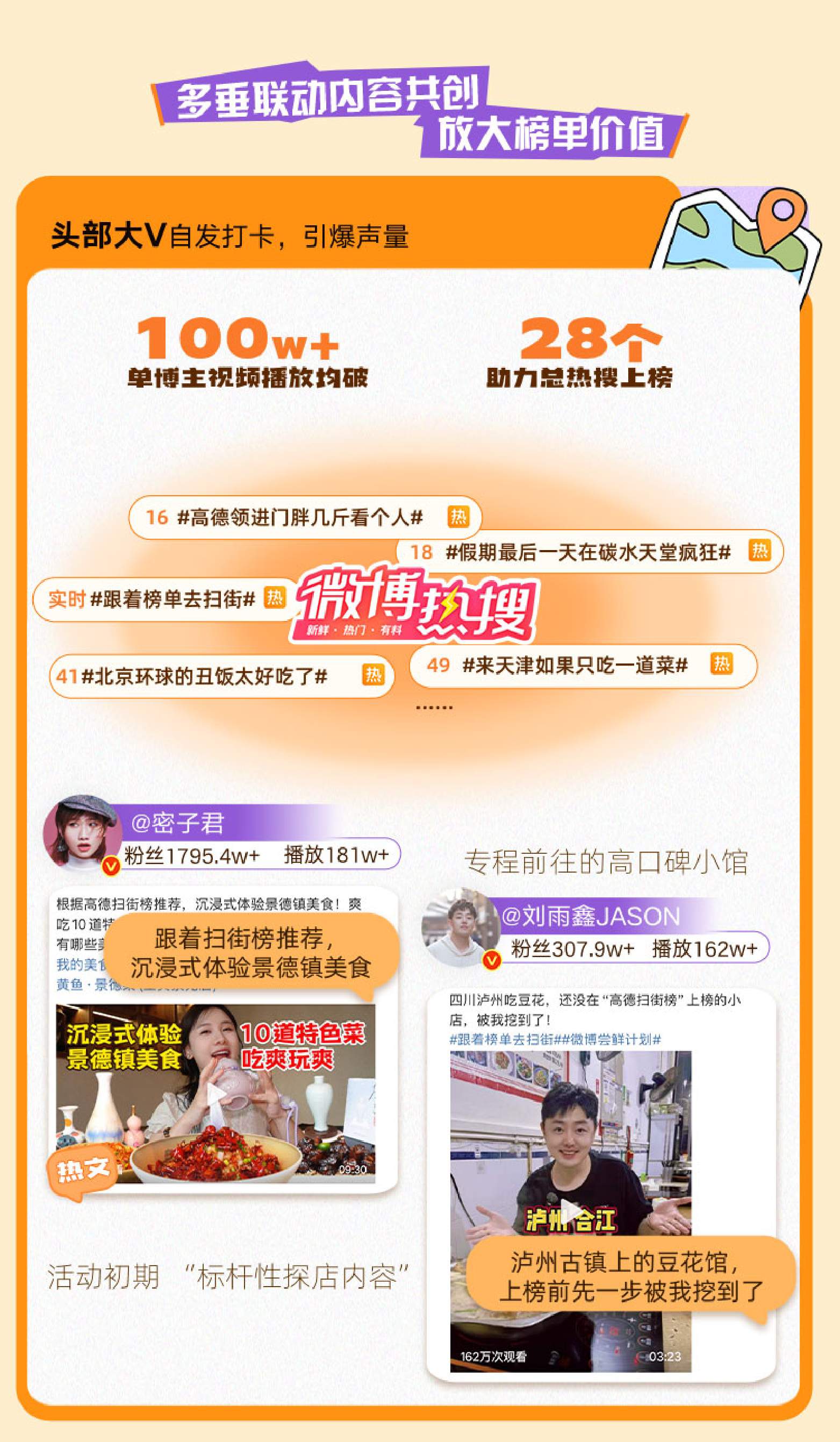 2026高德扫街榜-掀起烟火探店新潮流-公关传播案.pdf