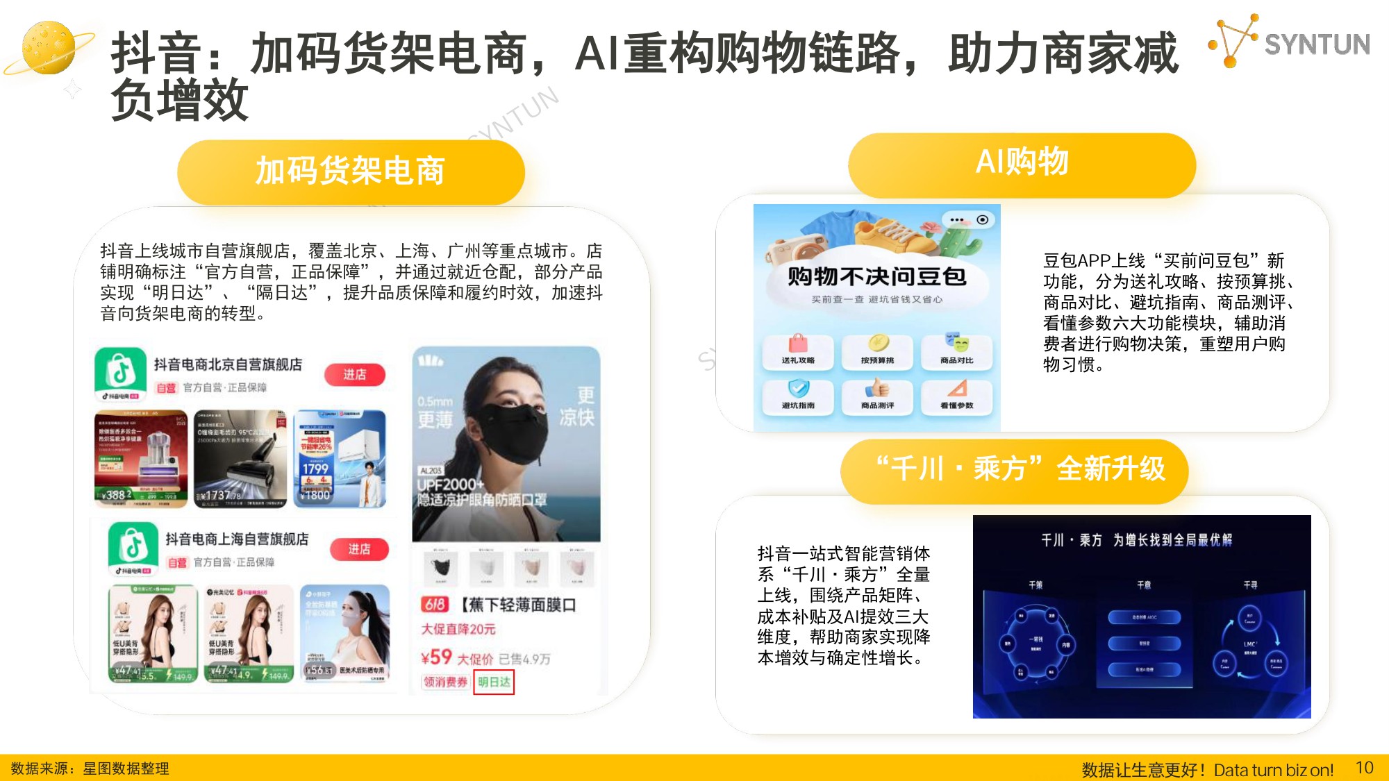2026年618全网销售数据解读报告-星图数据.pdf