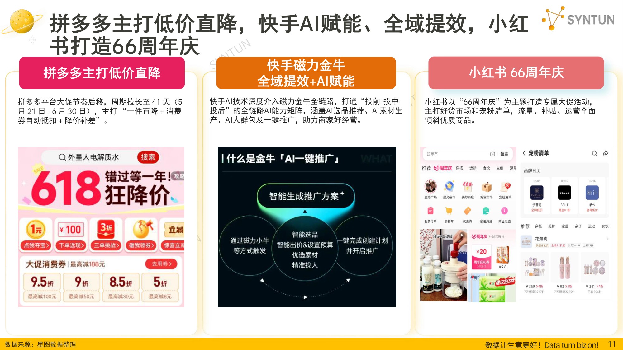 2026年618全网销售数据解读报告-星图数据.pdf