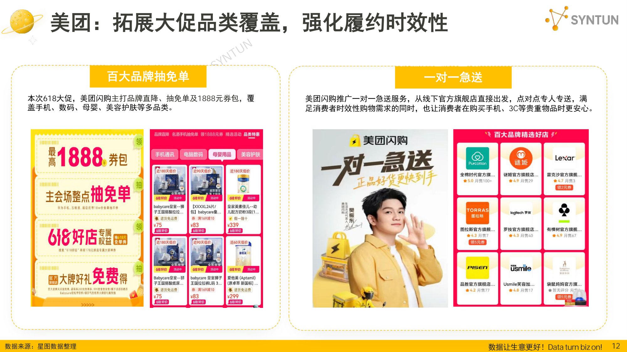 2026年618全网销售数据解读报告-星图数据.pdf
