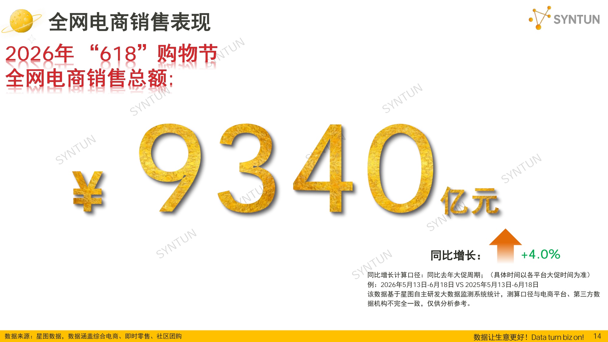 2026年618全网销售数据解读报告-星图数据.pdf