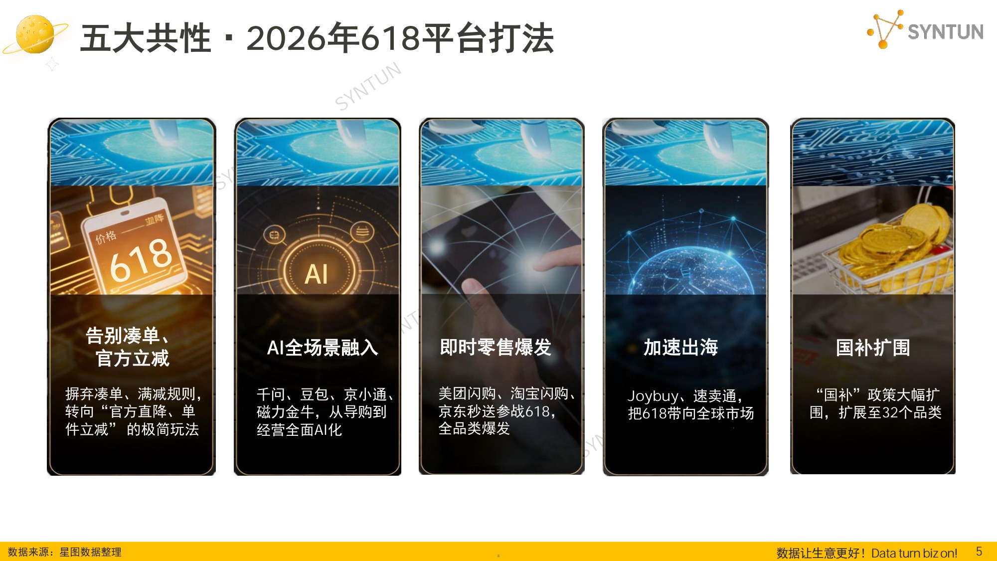 2026年618全网销售数据解读报告-星图数据.pdf