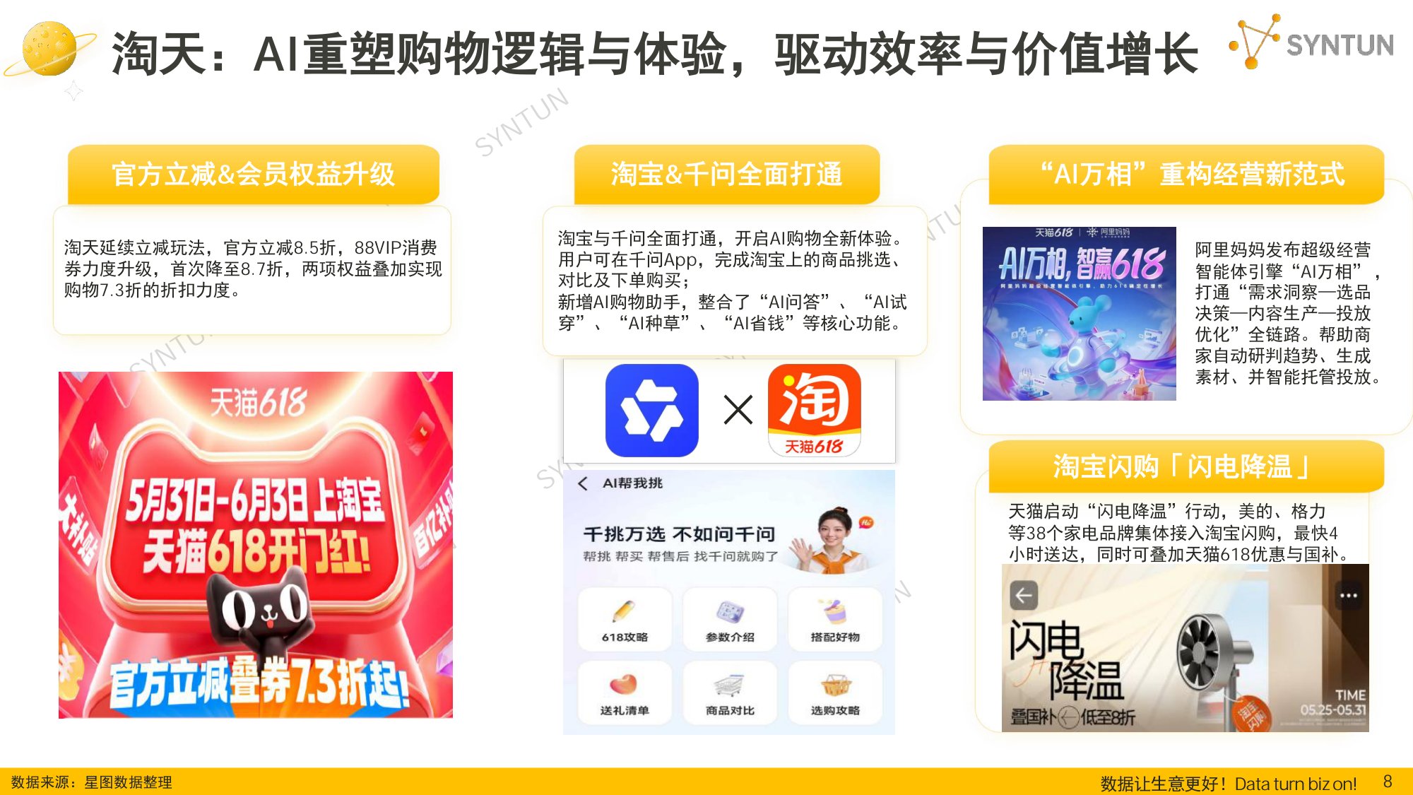 2026年618全网销售数据解读报告-星图数据.pdf