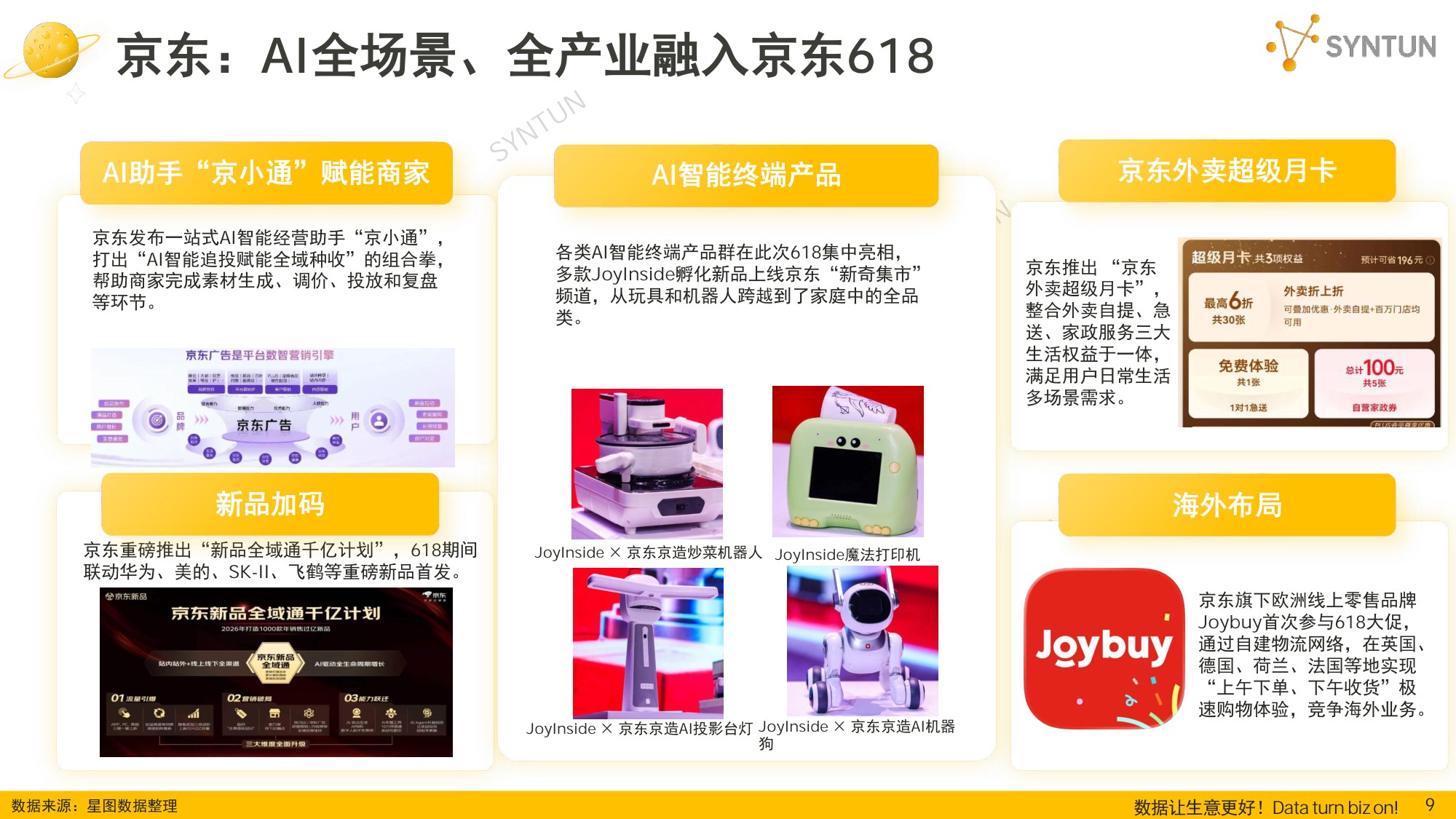 2026年618全网销售数据解读报告-星图数据.pdf
