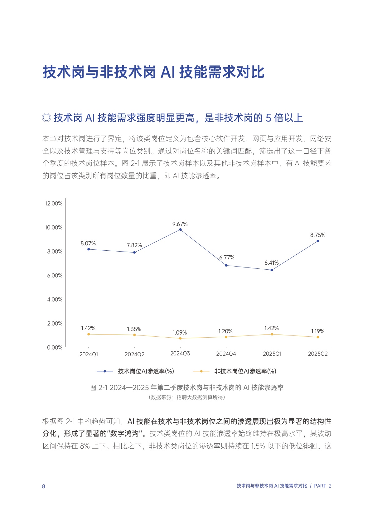 2026年AI职业新趋势大数据研究报告-腾讯研究院-46页.pdf