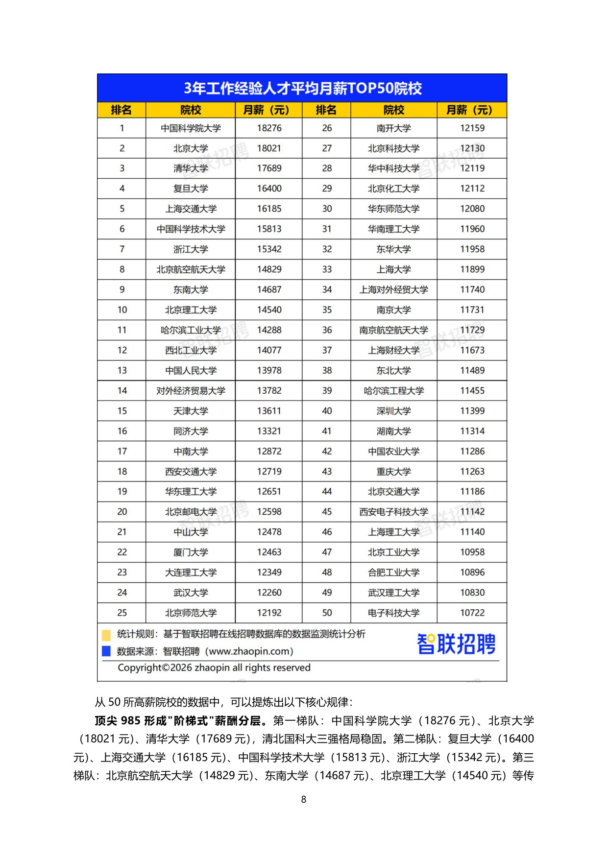 2026年大学生就业前景研判及高考志愿填报攻略-11页.pdf