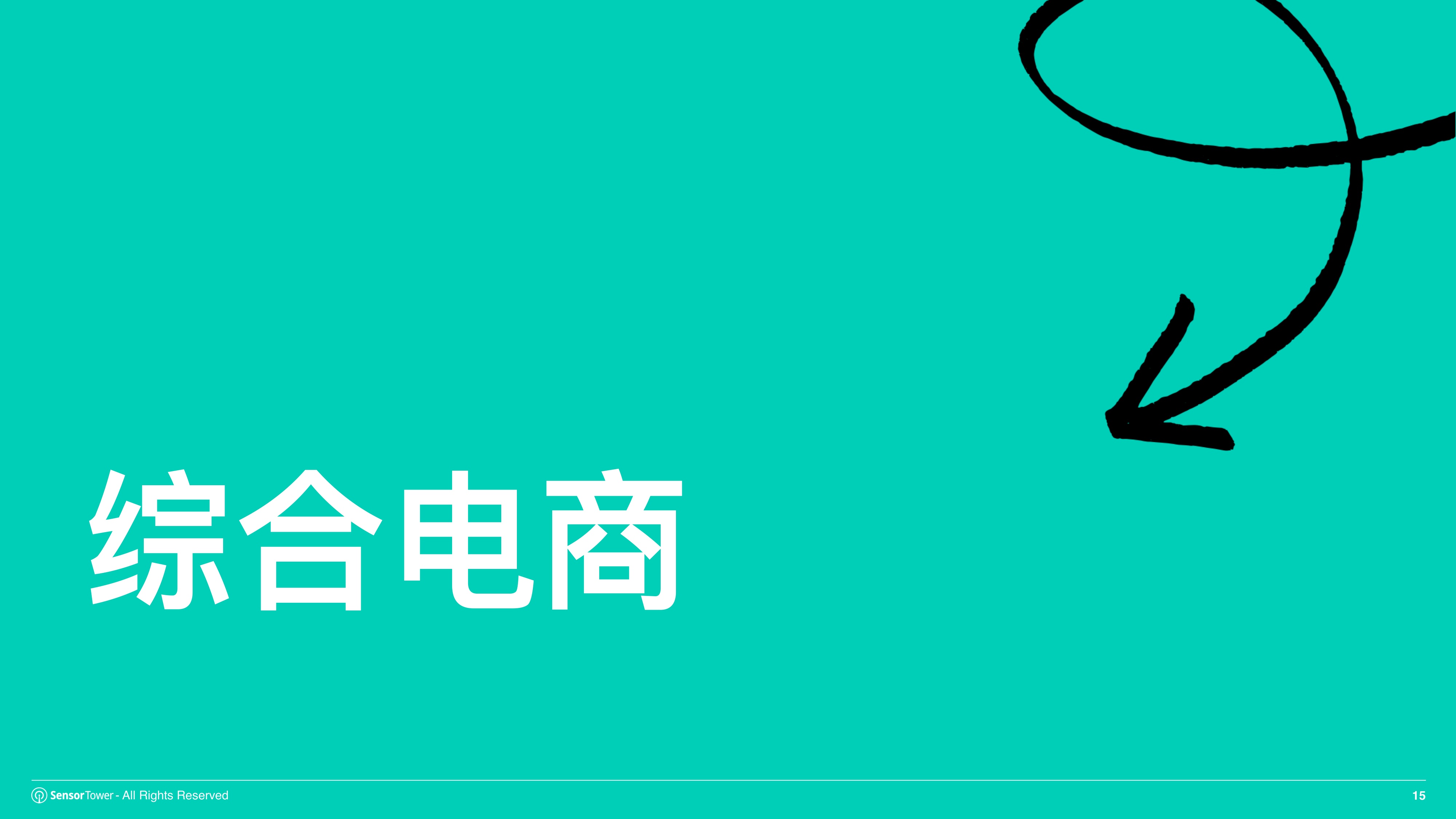 2026年全球电商行业趋势洞察-SensorTower.pdf