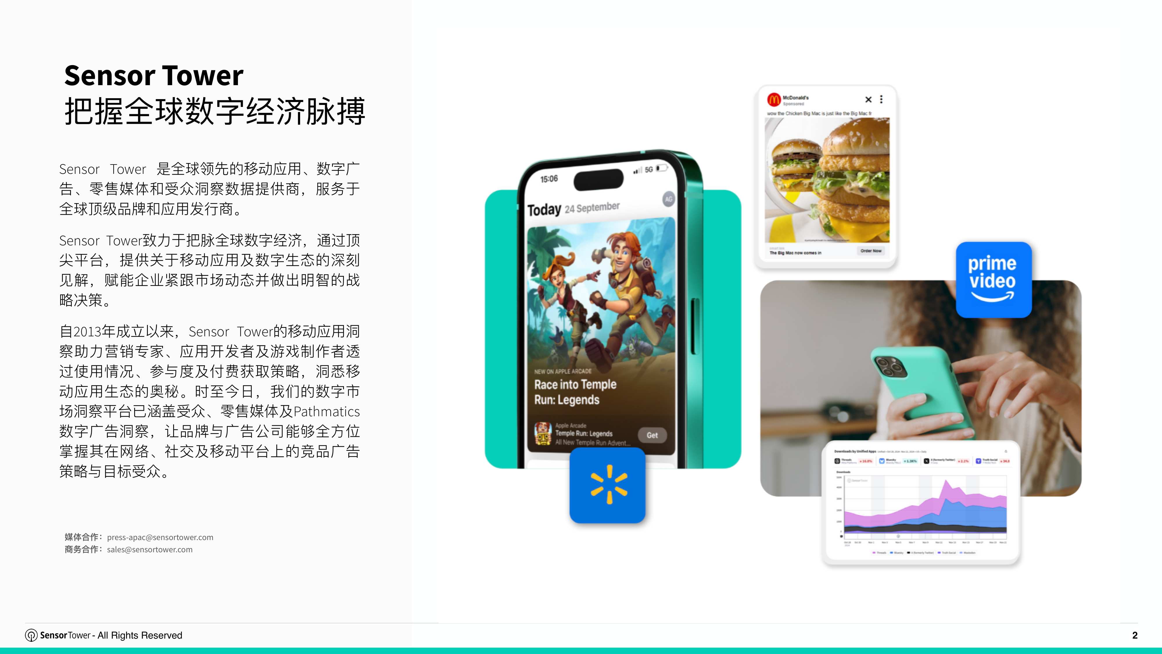 2026年全球电商行业趋势洞察-SensorTower.pdf