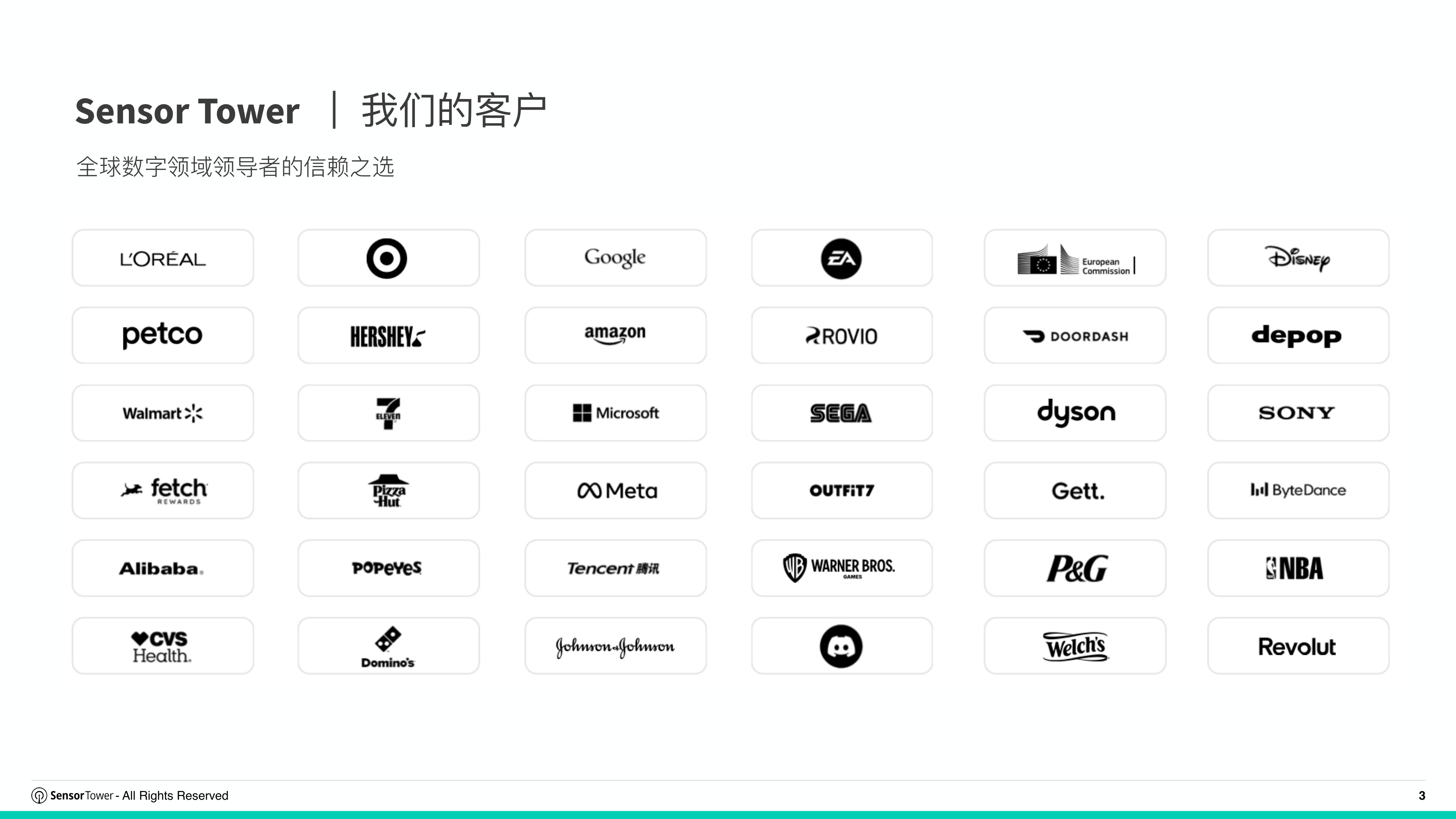 2026年全球电商行业趋势洞察-SensorTower.pdf