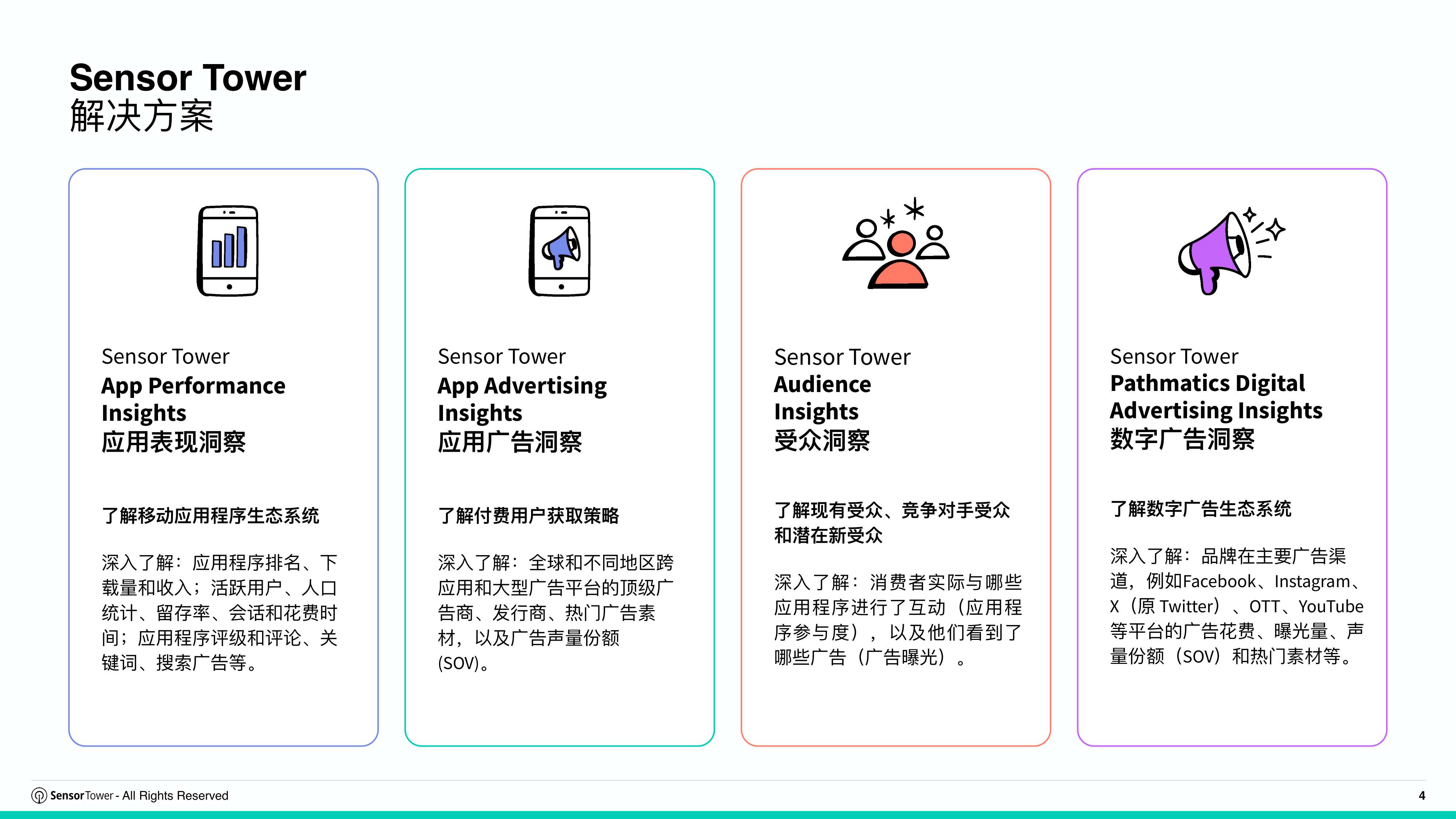 2026年全球电商行业趋势洞察-SensorTower.pdf
