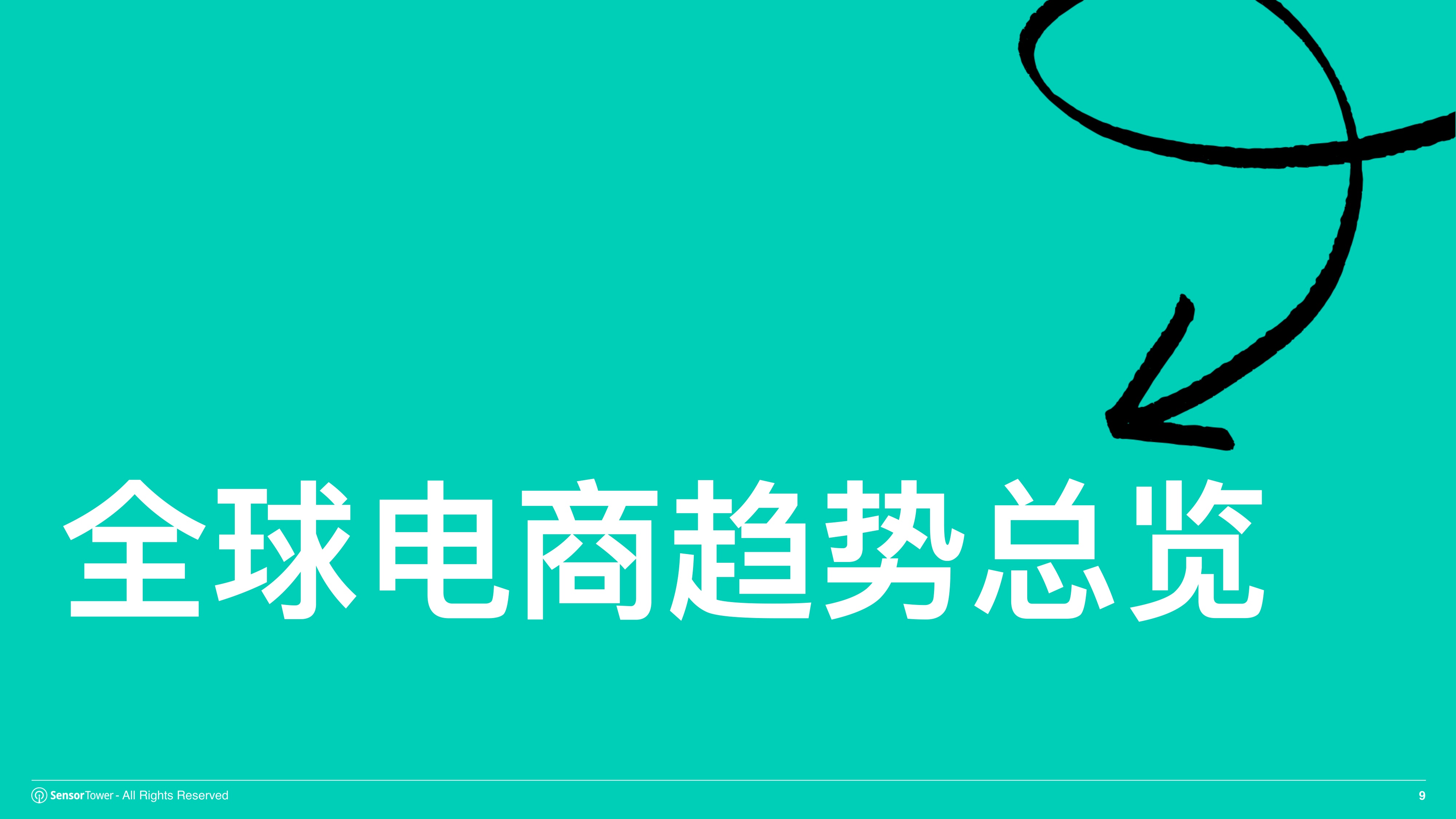2026年全球电商行业趋势洞察-SensorTower.pdf