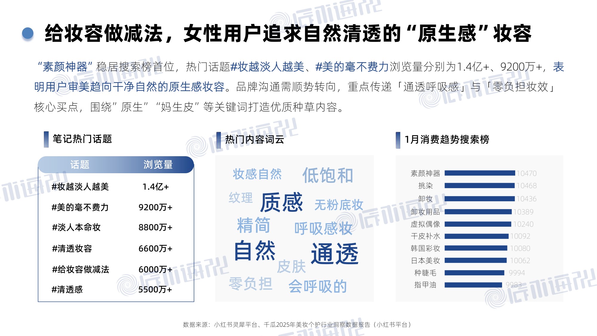 2026年小红书美妆个护行业白皮书.pdf