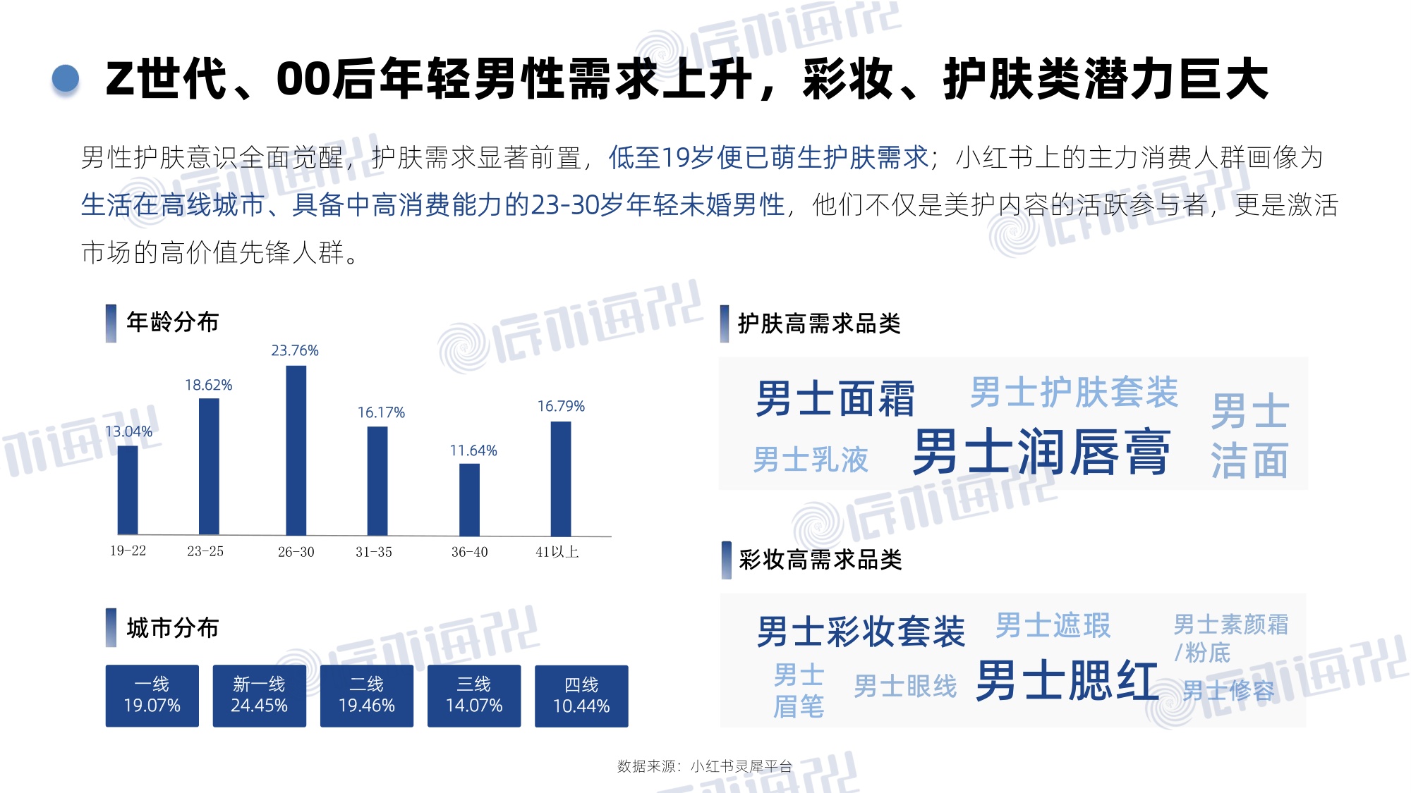 2026年小红书美妆个护行业白皮书.pdf