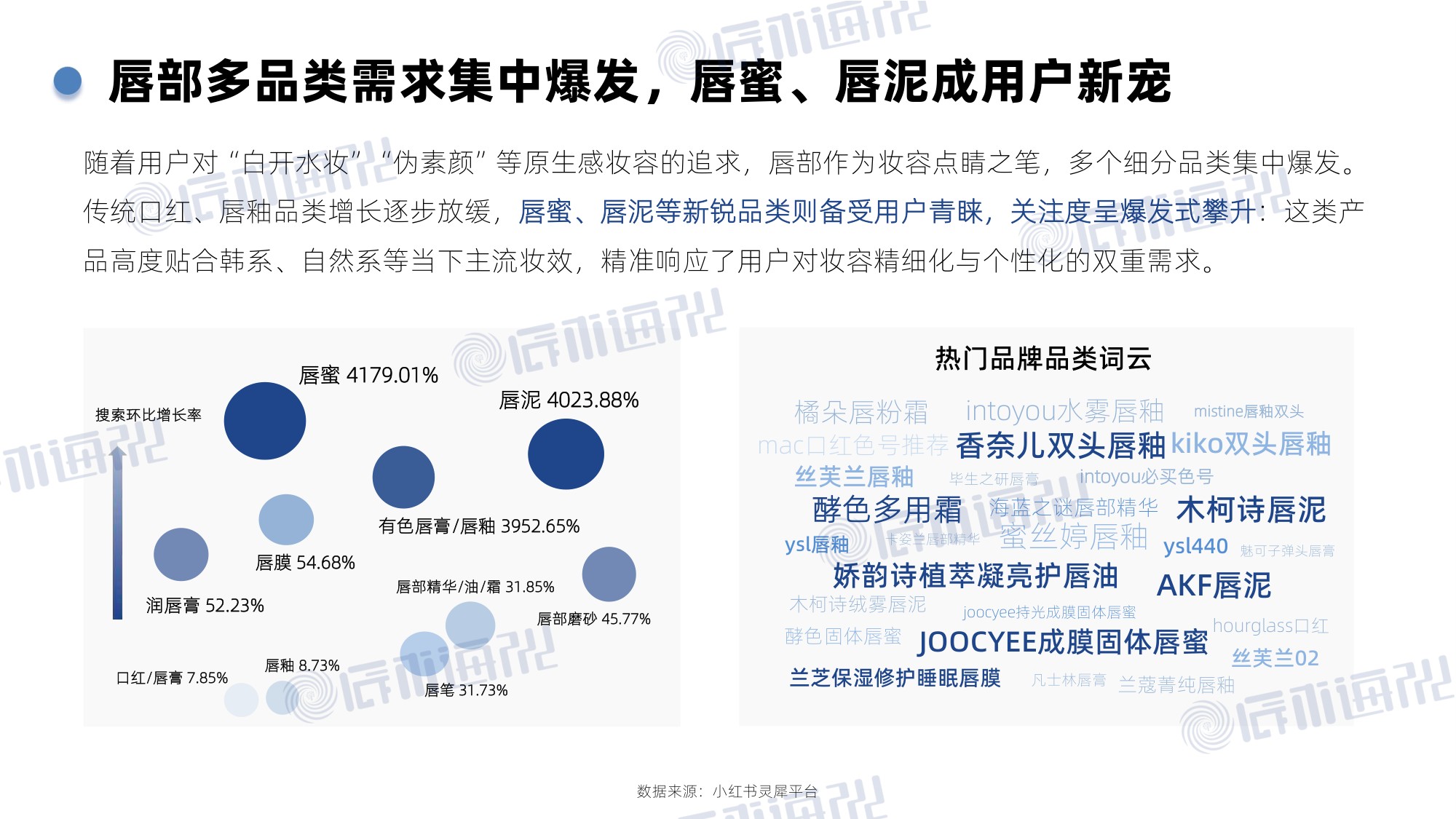 2026年小红书美妆个护行业白皮书.pdf