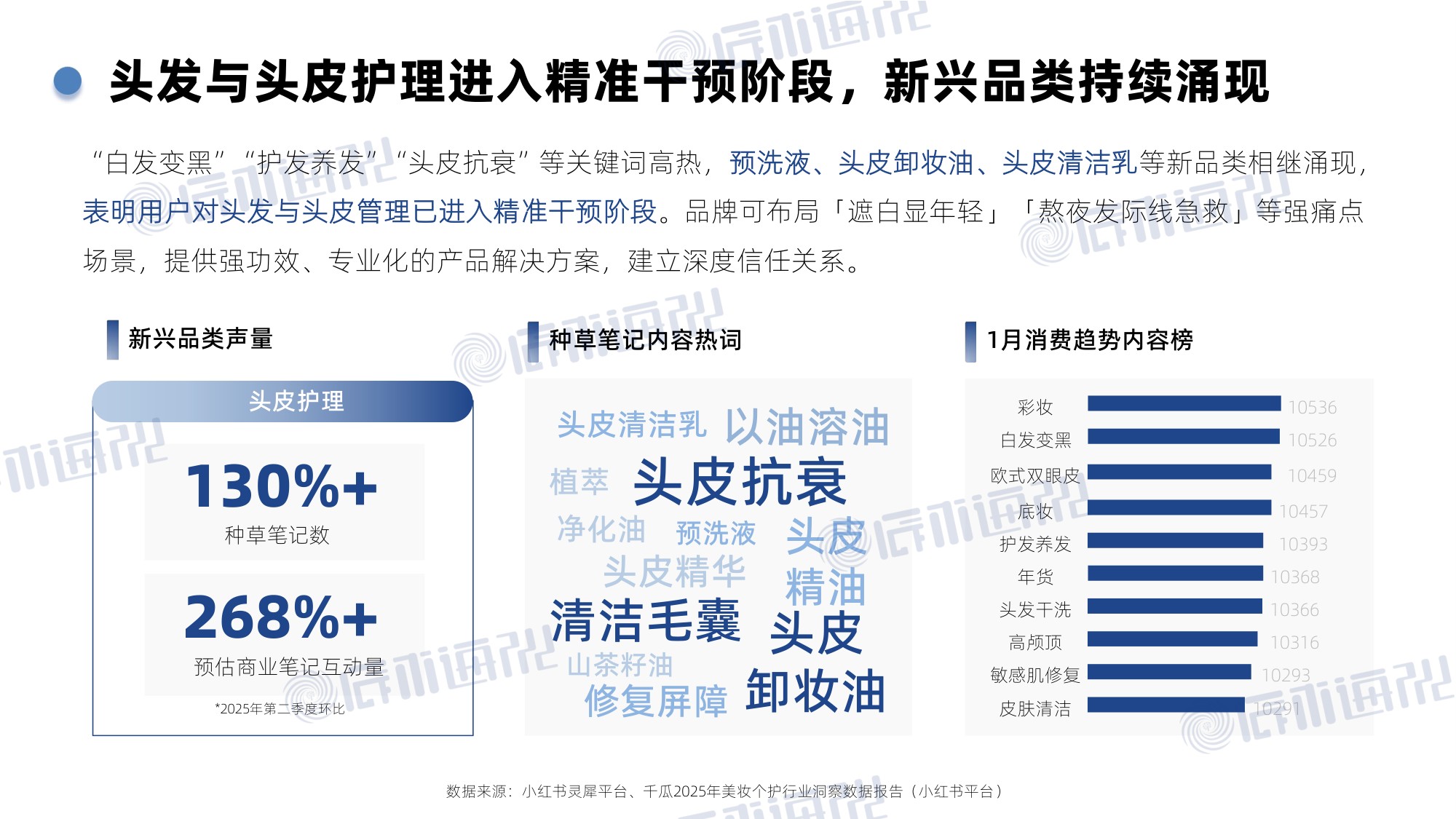 2026年小红书美妆个护行业白皮书.pdf