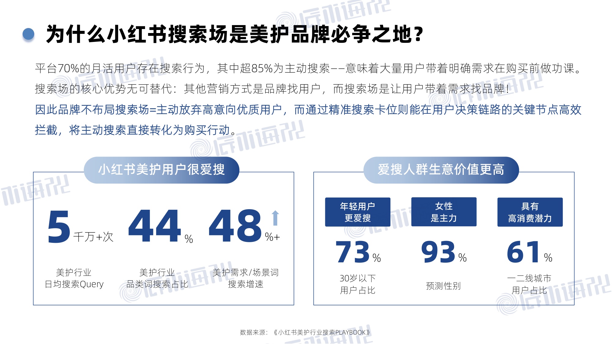 2026年小红书美妆个护行业白皮书.pdf