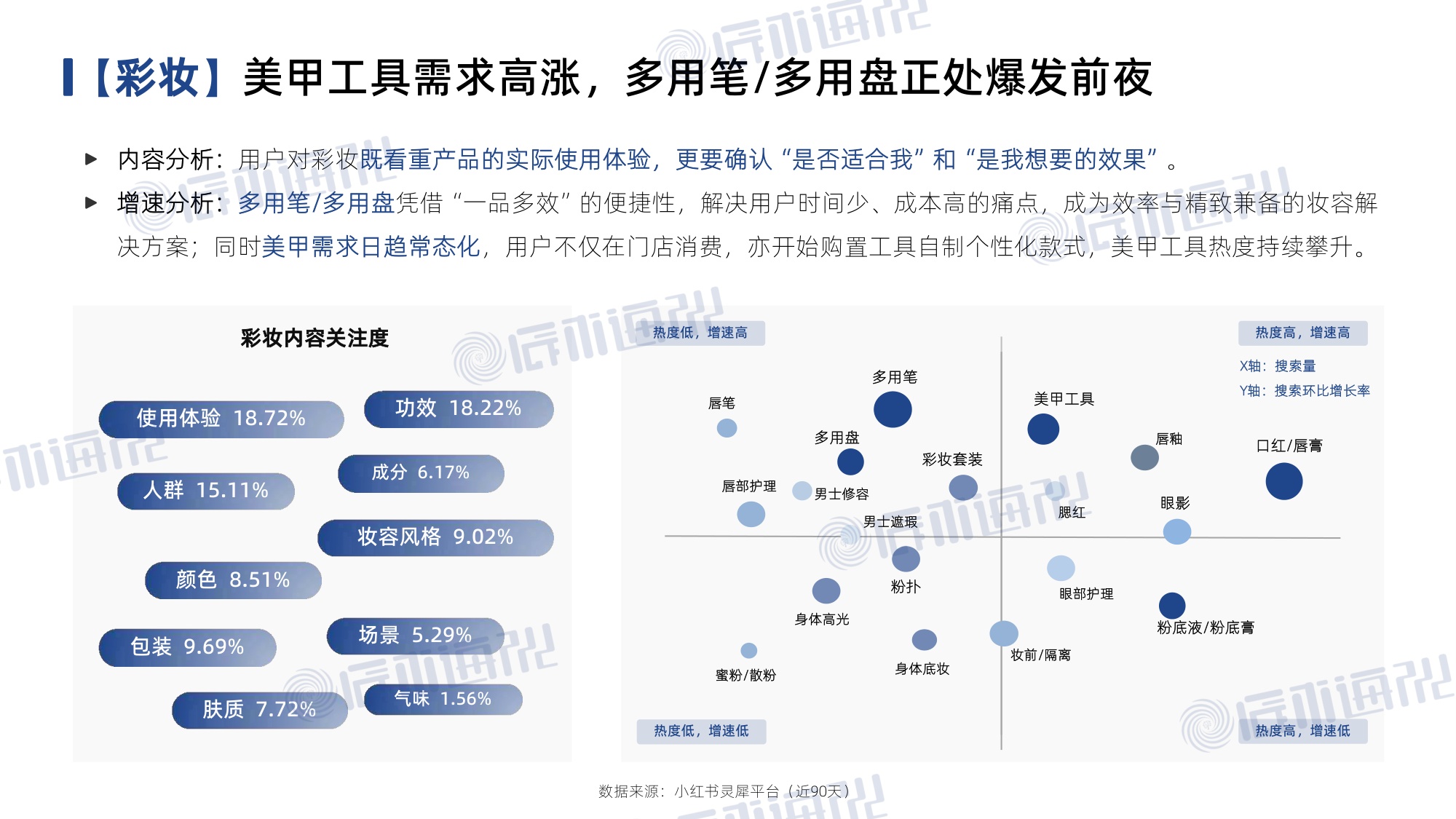 2026年小红书美妆个护行业白皮书.pdf