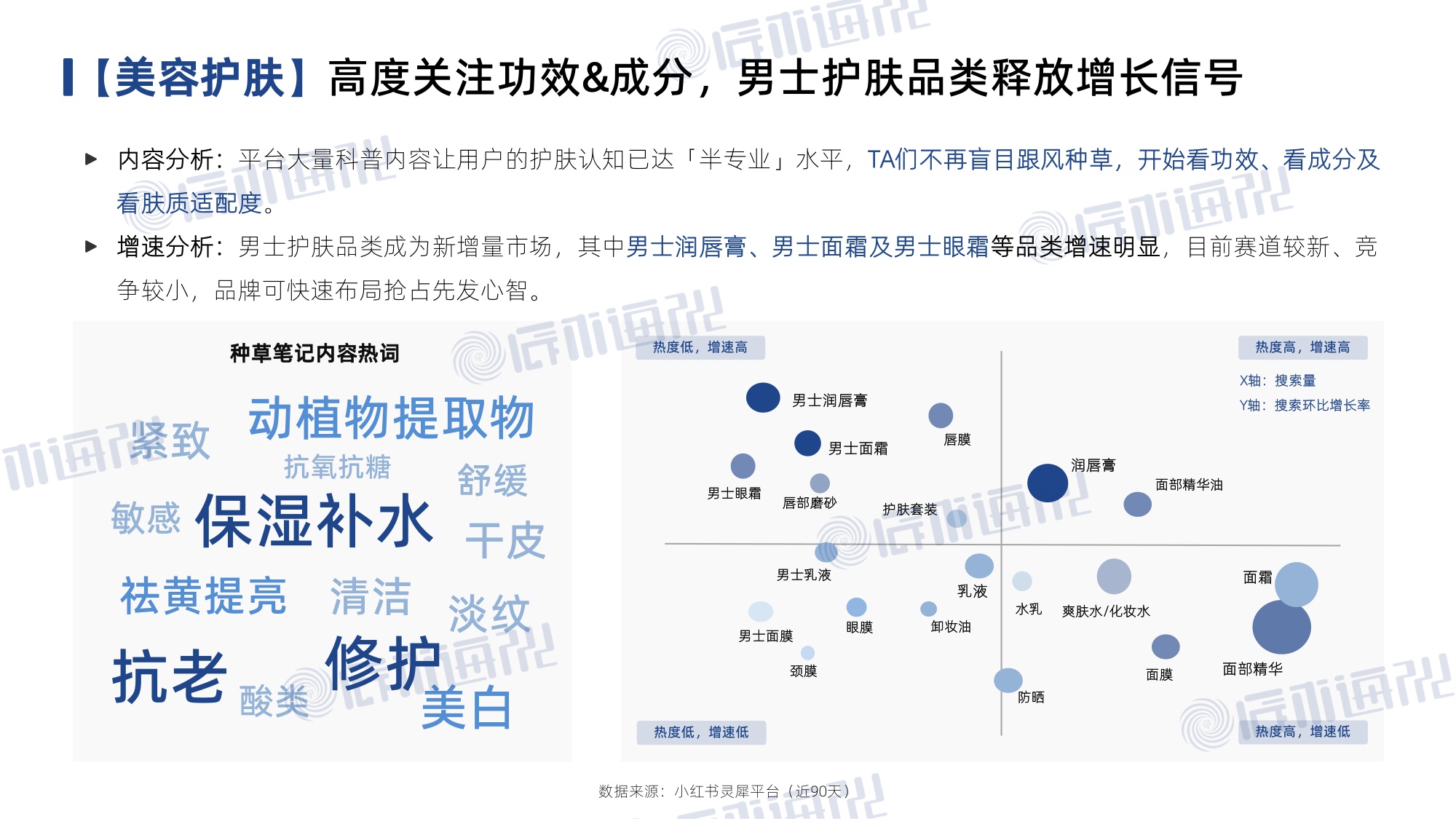 2026年小红书美妆个护行业白皮书.pdf