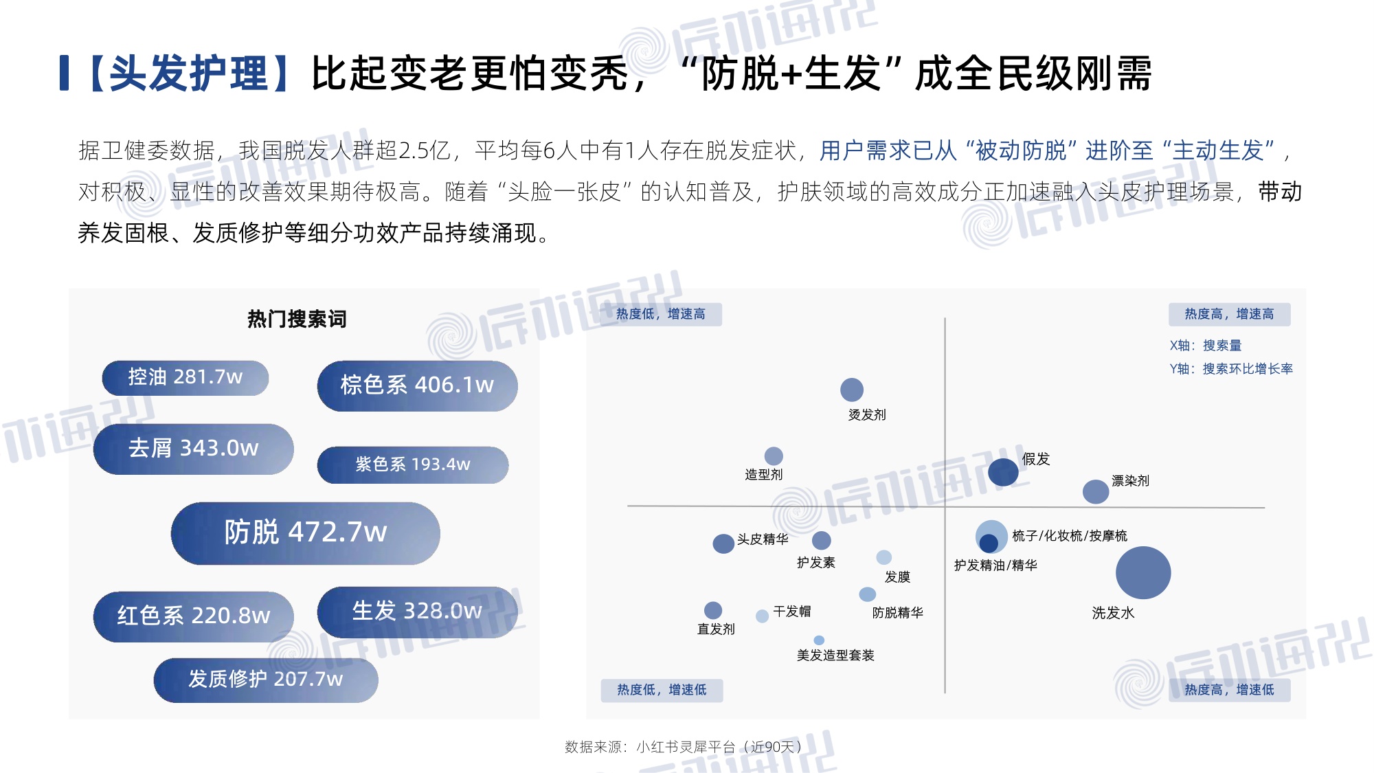 2026年小红书美妆个护行业白皮书.pdf