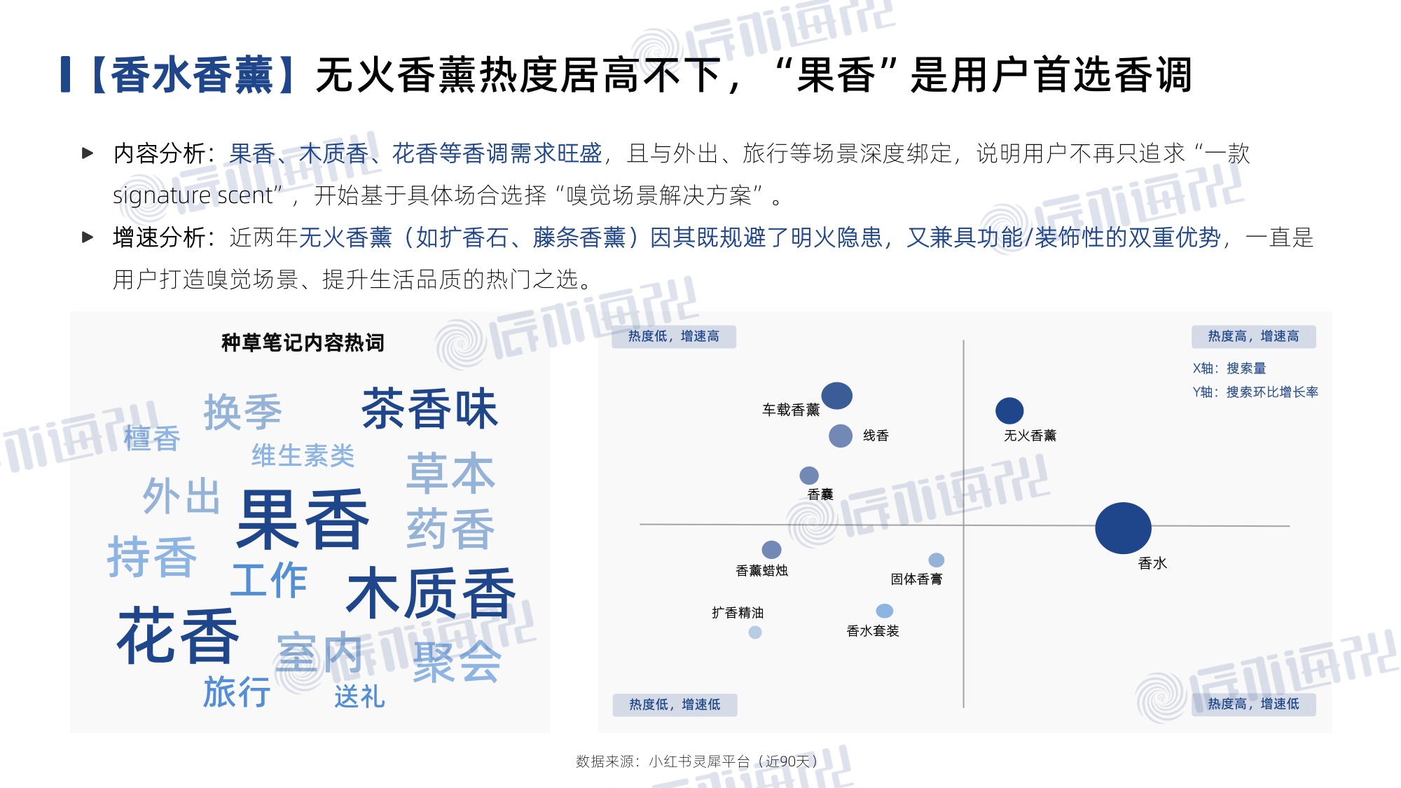2026年小红书美妆个护行业白皮书.pdf