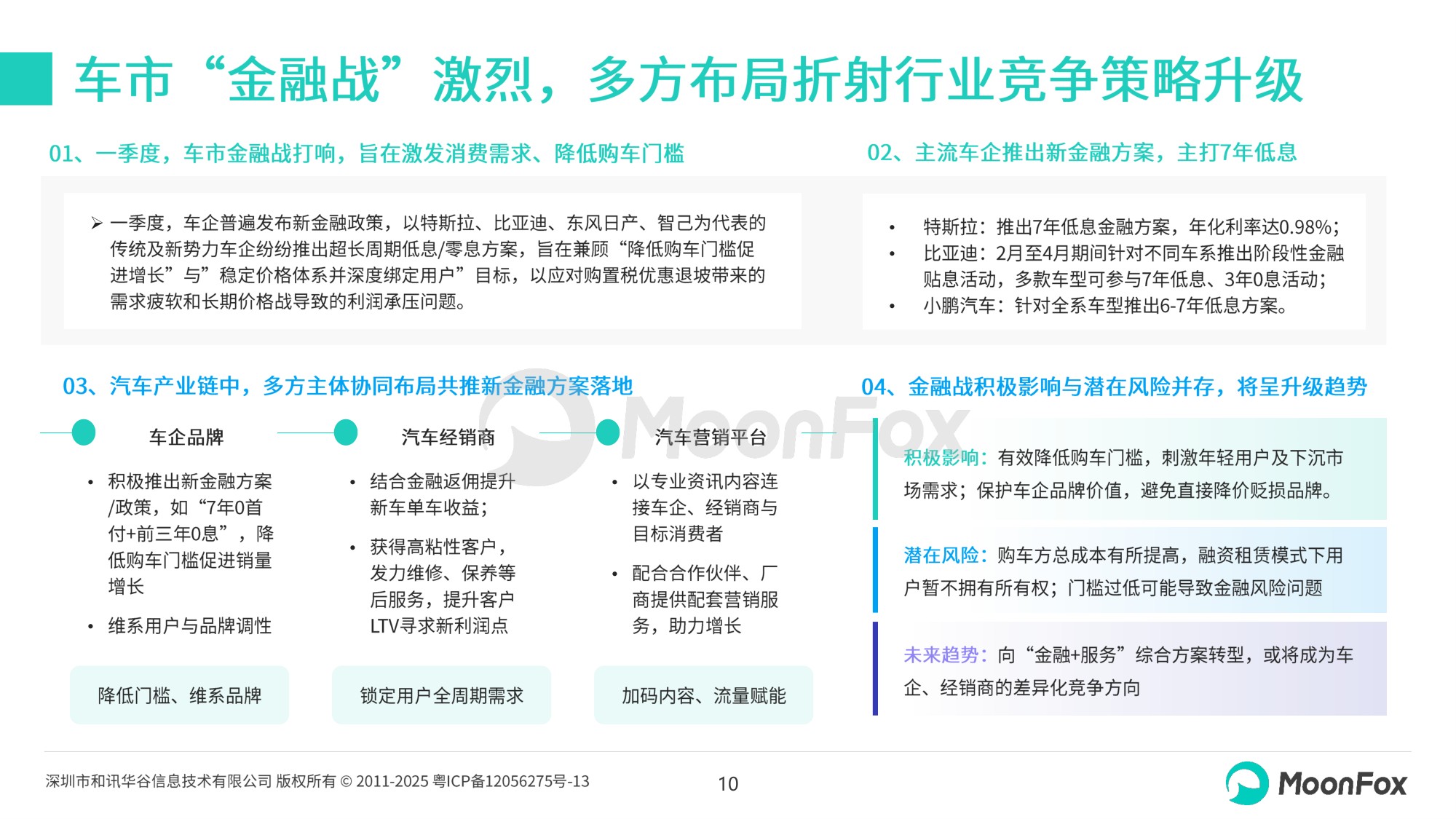 2026年一季度汽车产业发展报告-极光版本-28页PPT.pdf
