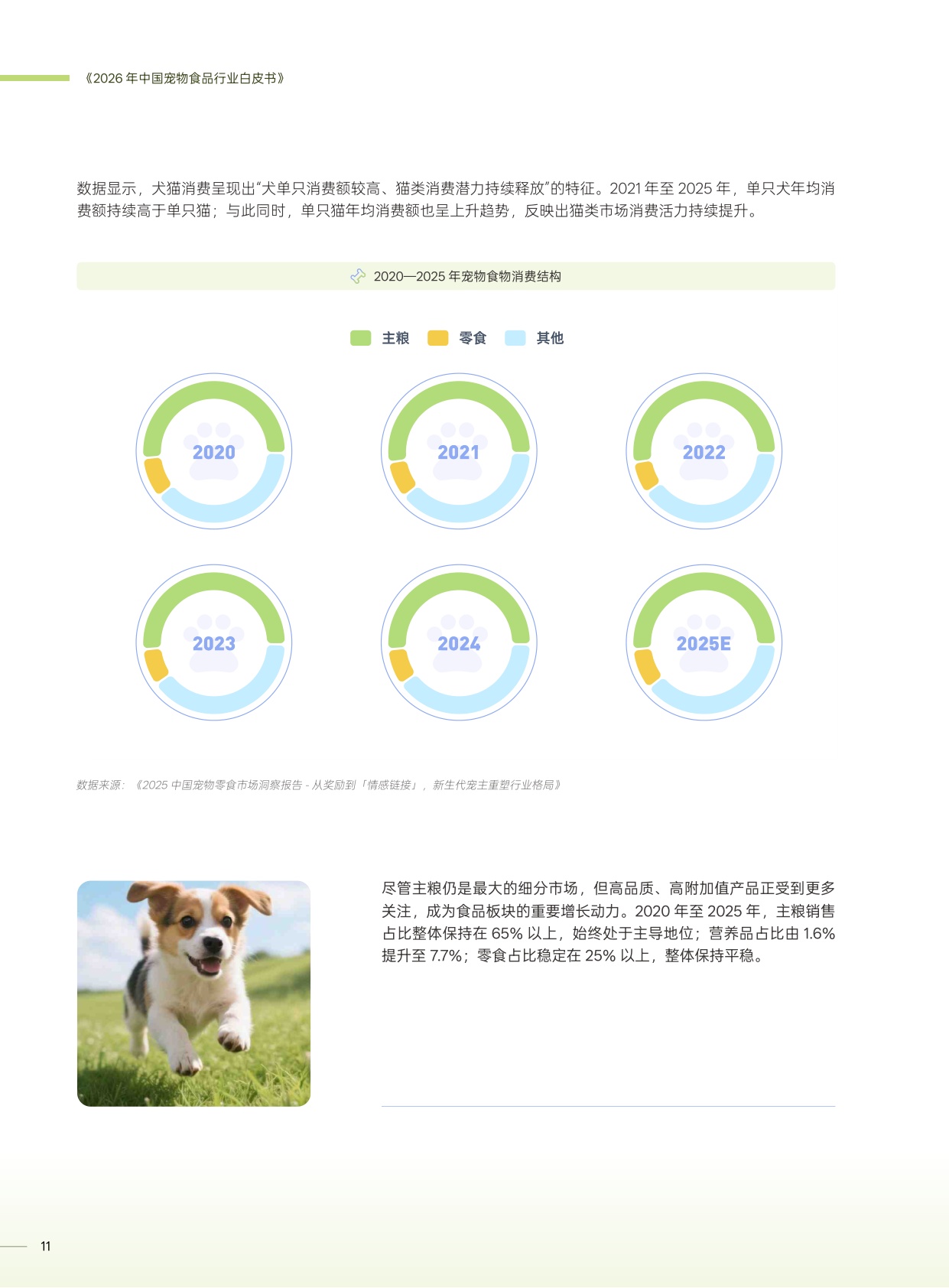 2026年中国宠物食品行业白皮书-一财商学院.pdf