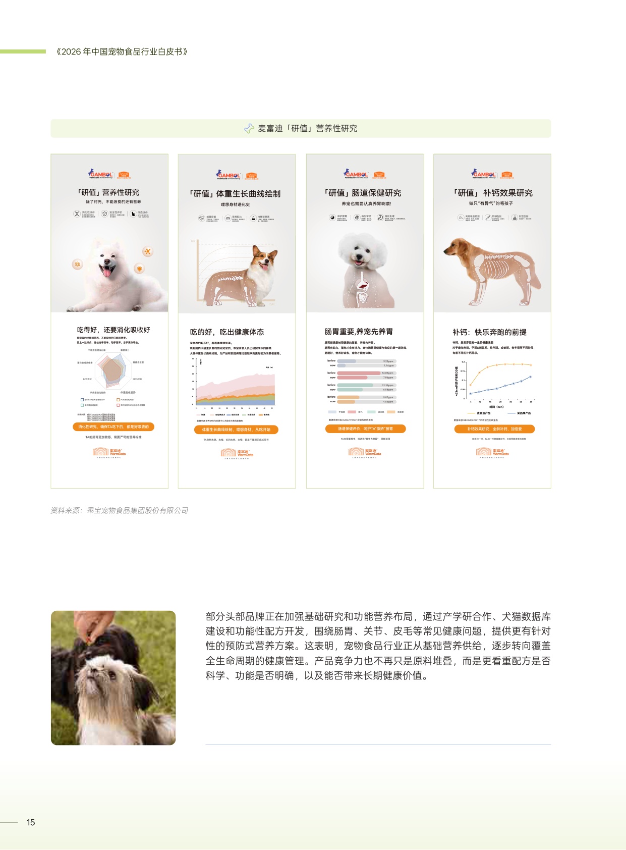 2026年中国宠物食品行业白皮书-一财商学院.pdf