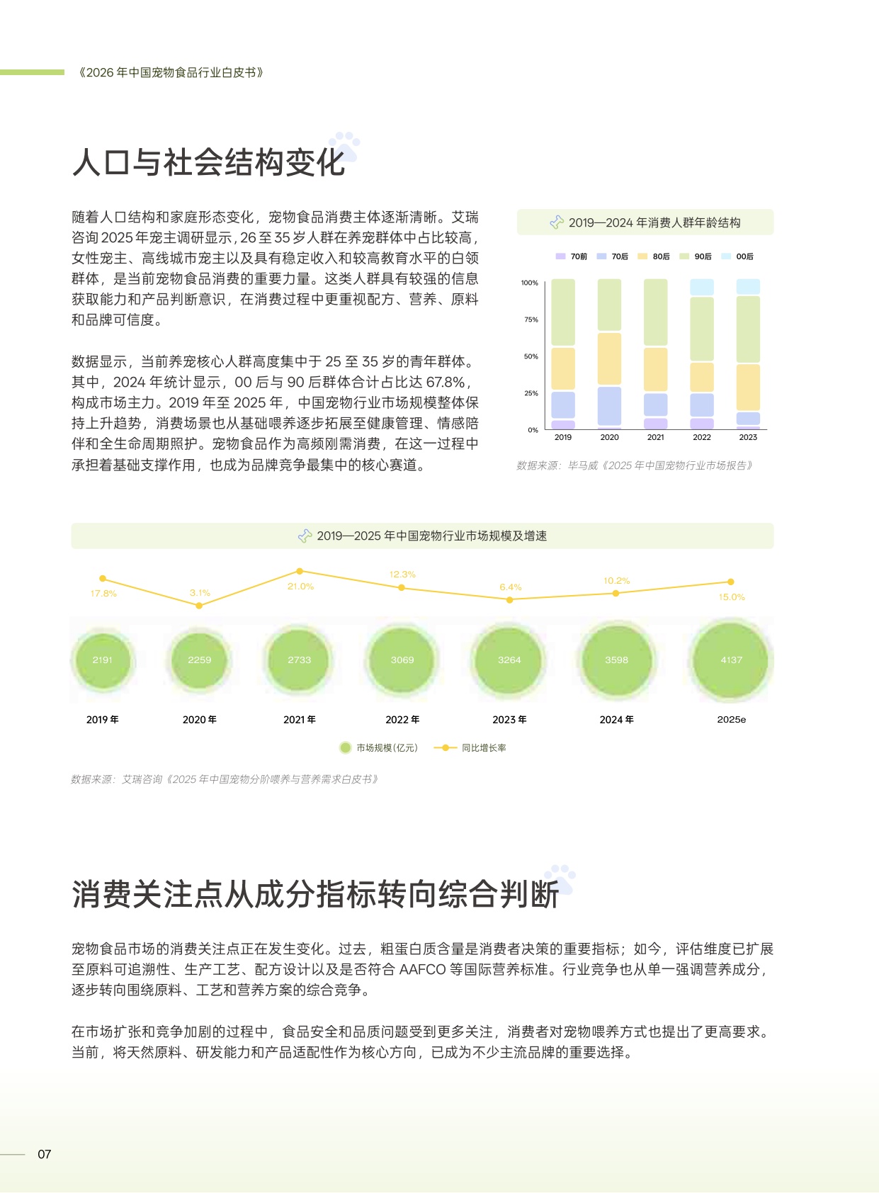 2026年中国宠物食品行业白皮书-一财商学院.pdf