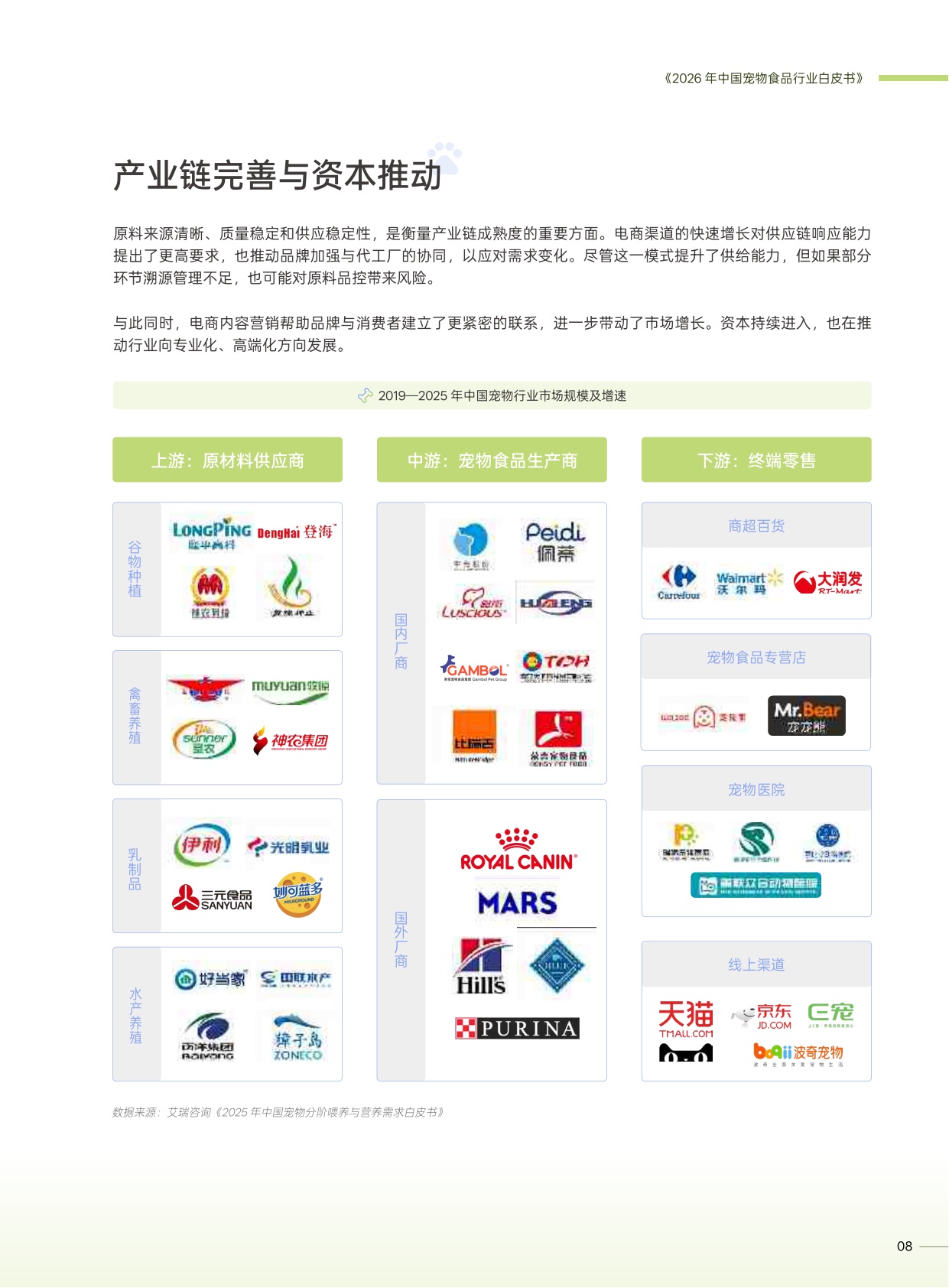 2026年中国宠物食品行业白皮书-一财商学院.pdf