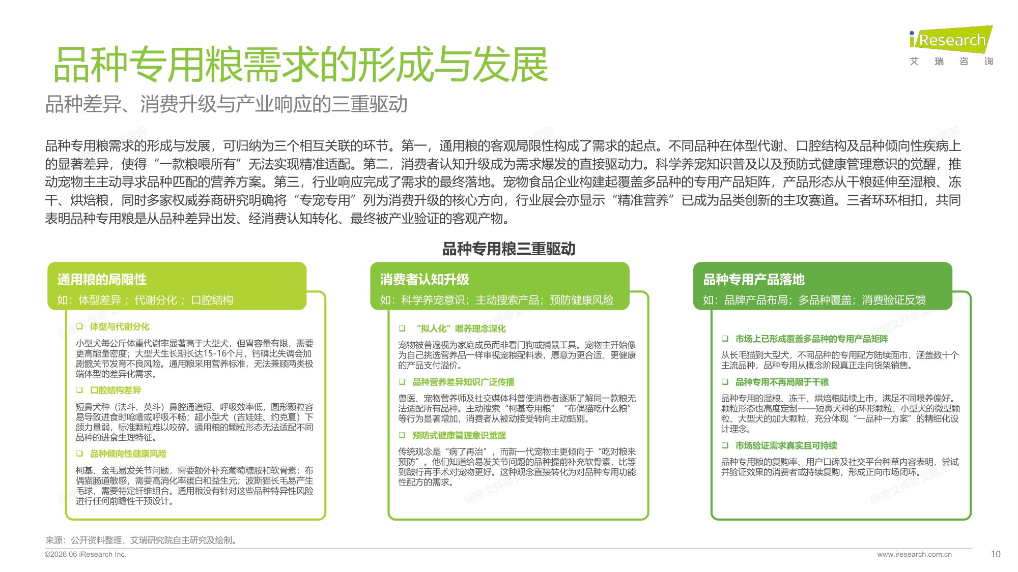 2026年中国宠物品种专用喂养行业绿皮书-61页PPT.pdf