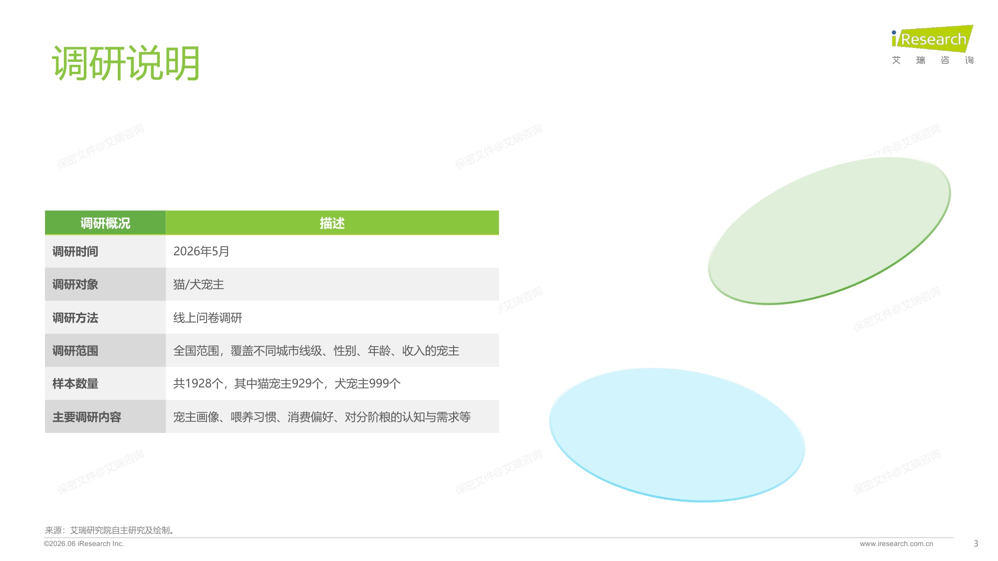 2026年中国宠物品种专用喂养行业绿皮书-61页PPT.pdf