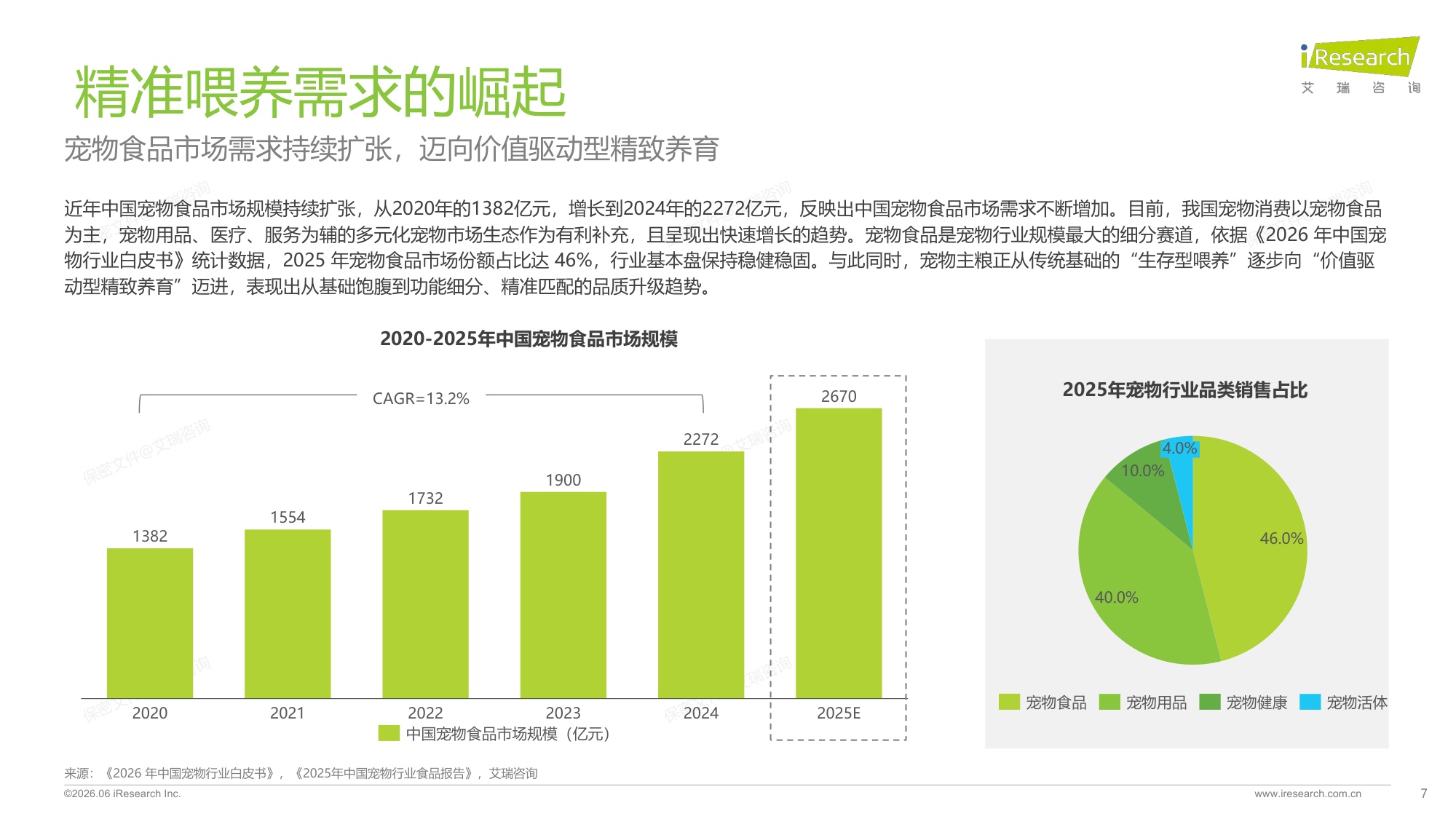 2026年中国宠物品种专用喂养行业绿皮书-61页PPT.pdf