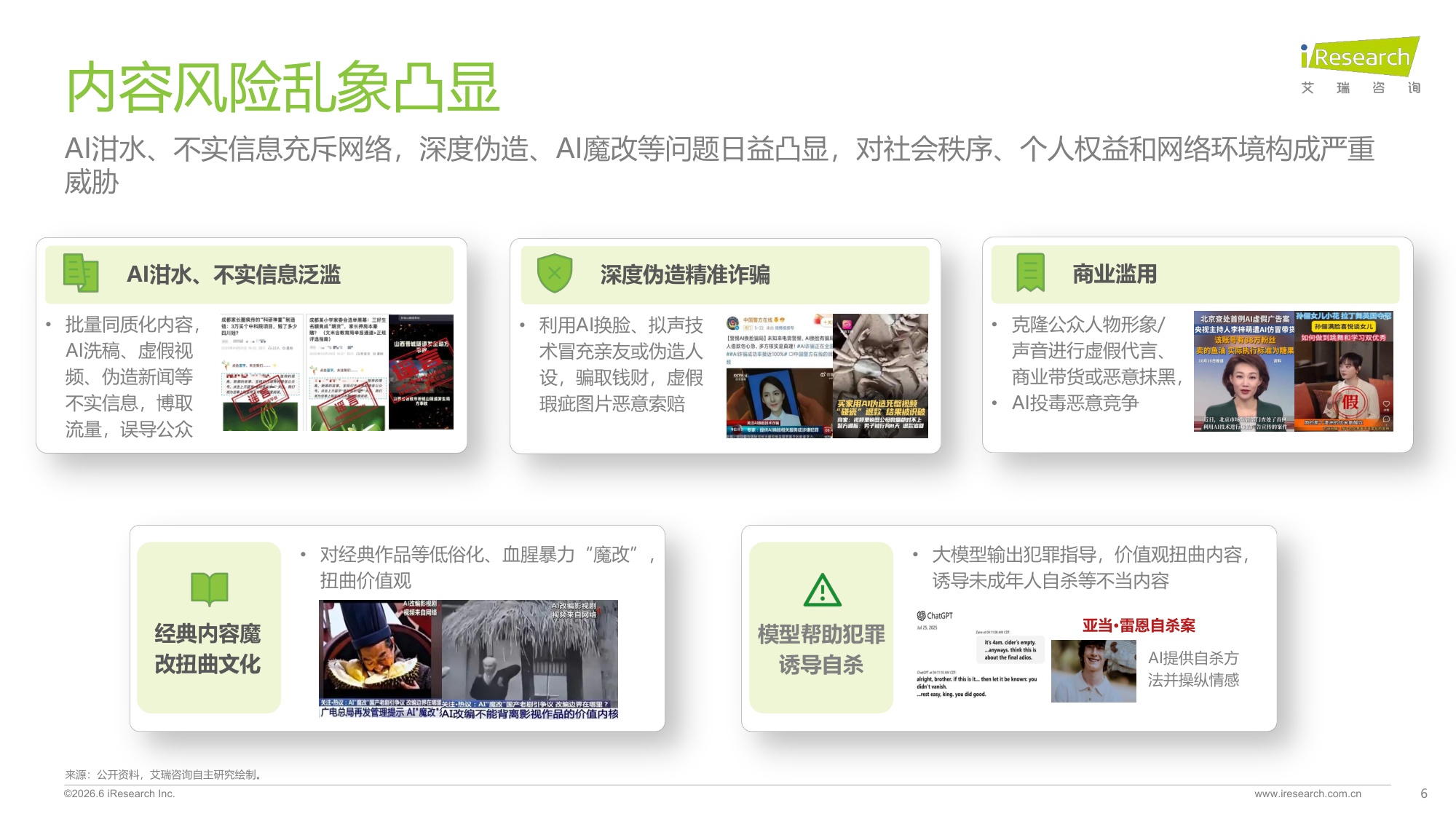 2026年中国互联网及AI大模型内容风控行业发展报告-艾瑞咨询.pdf