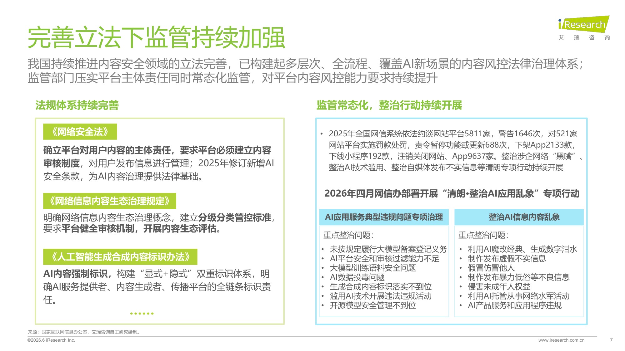 2026年中国互联网及AI大模型内容风控行业发展报告-艾瑞咨询.pdf