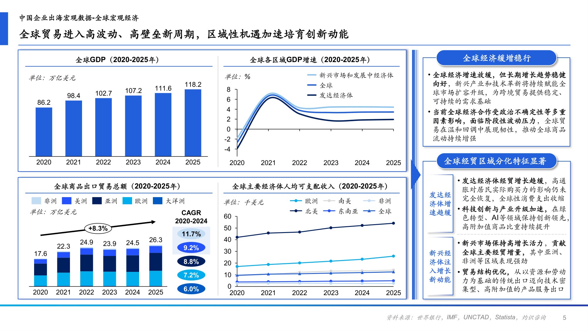 2026年中国跨境电商ERP行业研究报告-CIC灼识-43页PPT.pdf