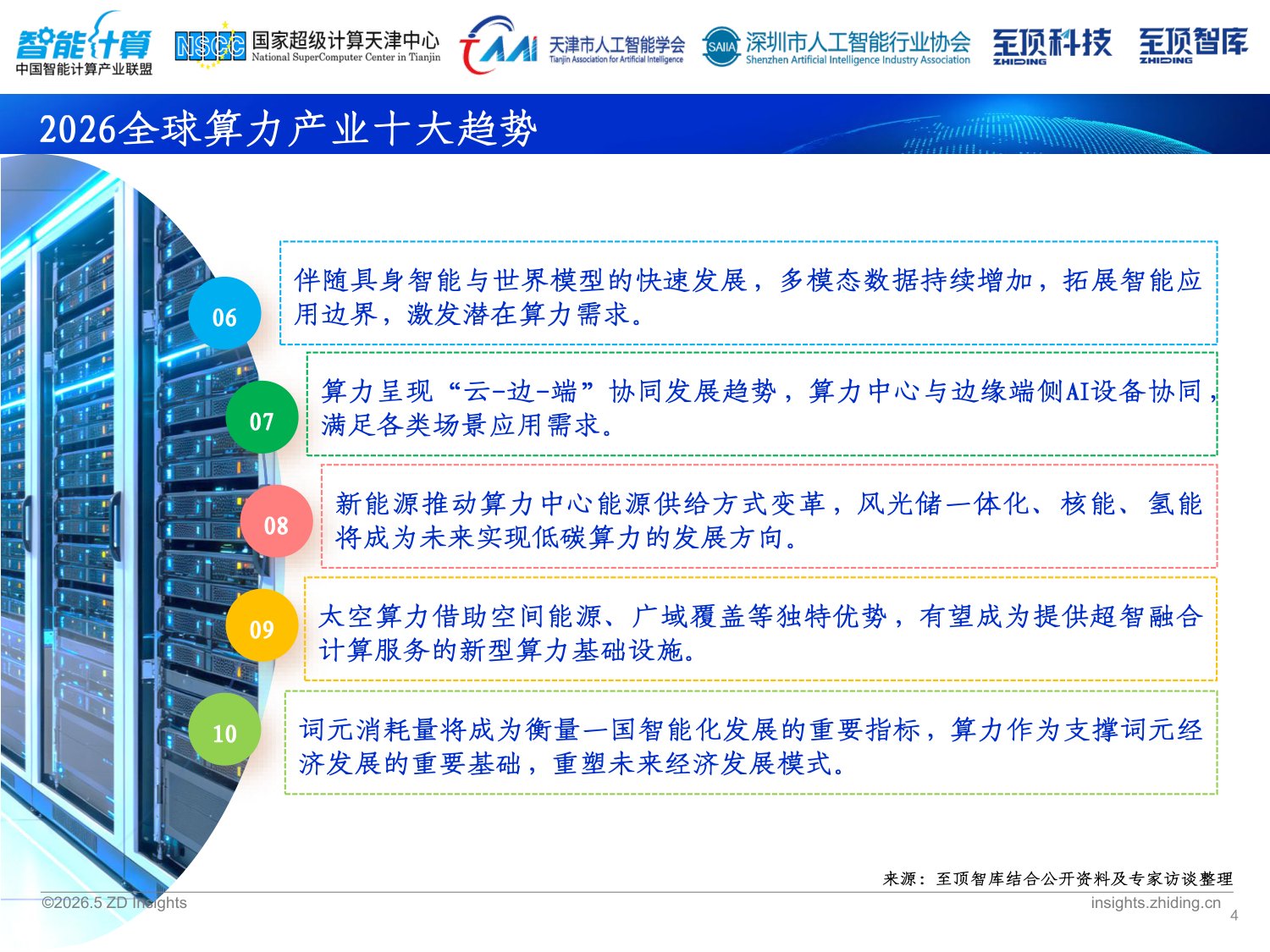 2026全球AI算力发展研究报告-中国智能计算产业联盟.pdf
