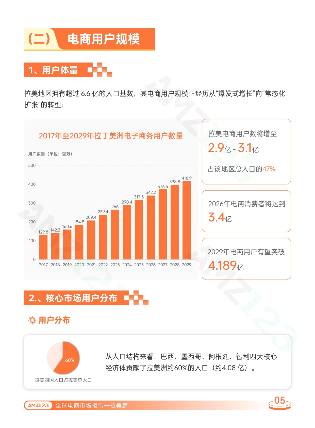 2026全球电商市场报告——拉美篇.pdf