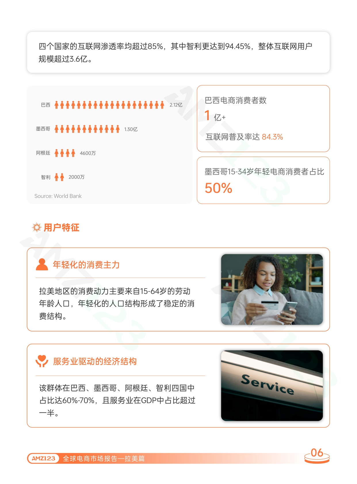 2026全球电商市场报告——拉美篇.pdf
