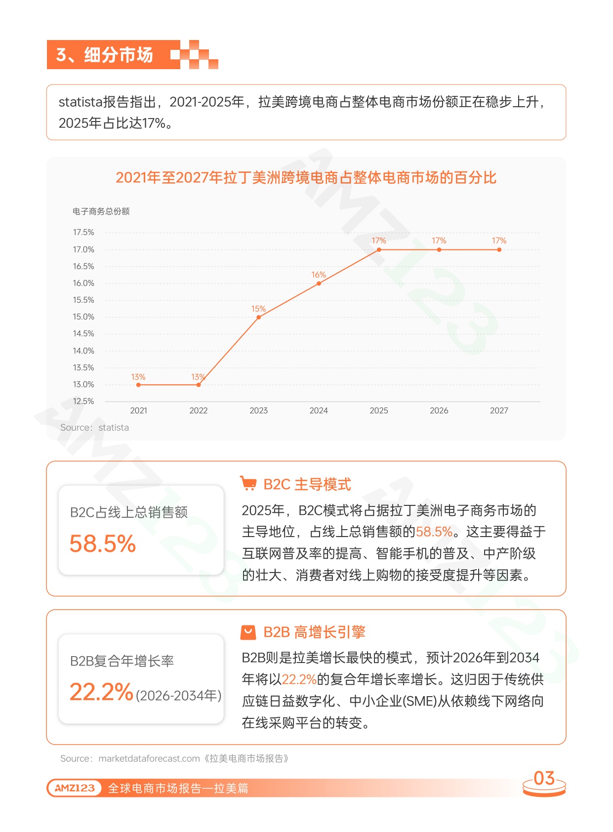 2026全球电商市场报告——拉美篇.pdf