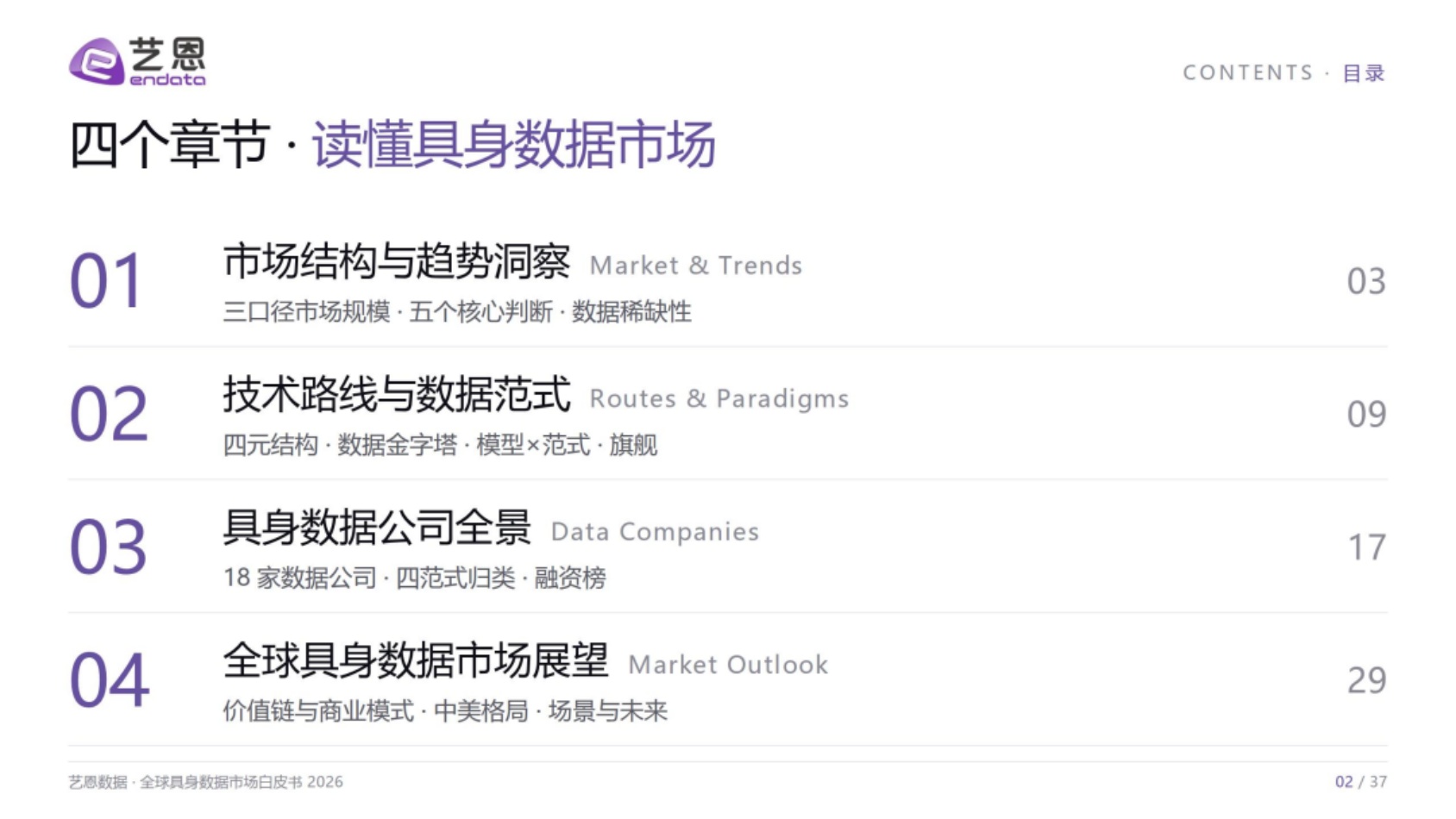 2026全球具身数据市场白皮书-艺恩.pdf