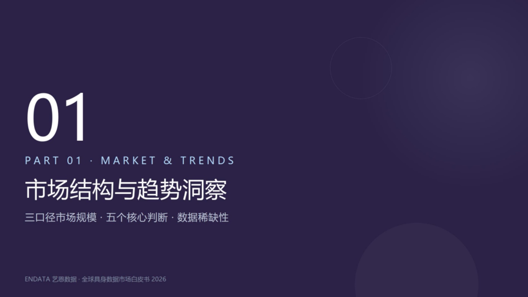 2026全球具身数据市场白皮书-艺恩.pdf